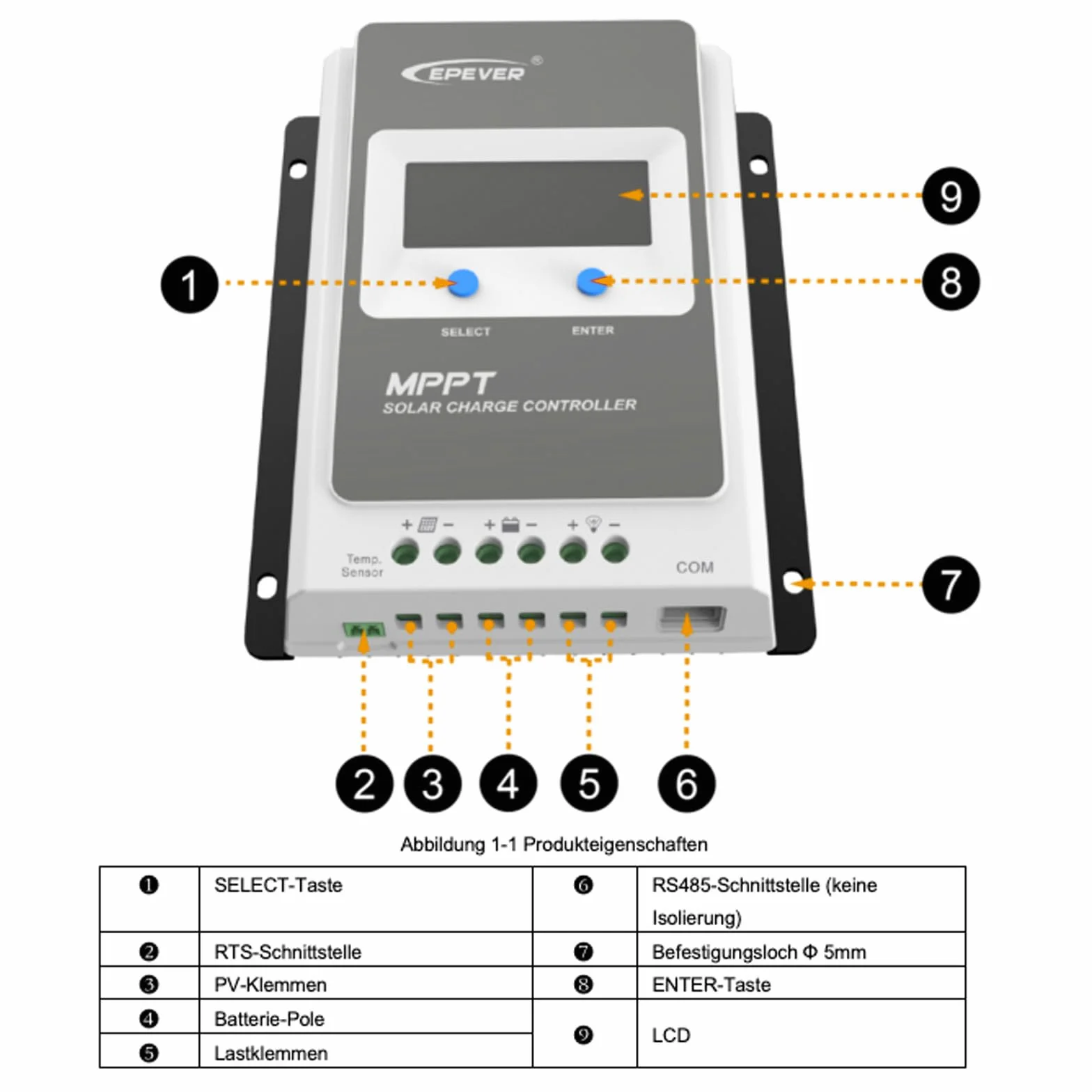 EPEVER® MPPT Tracer-AN G3 – Tracer3210AN G3 Regulator Ładowania, 30A, 12/24VDC auto work, PV 100V, Wyświetlacz LCD, Wspólne uziemienie ujemne