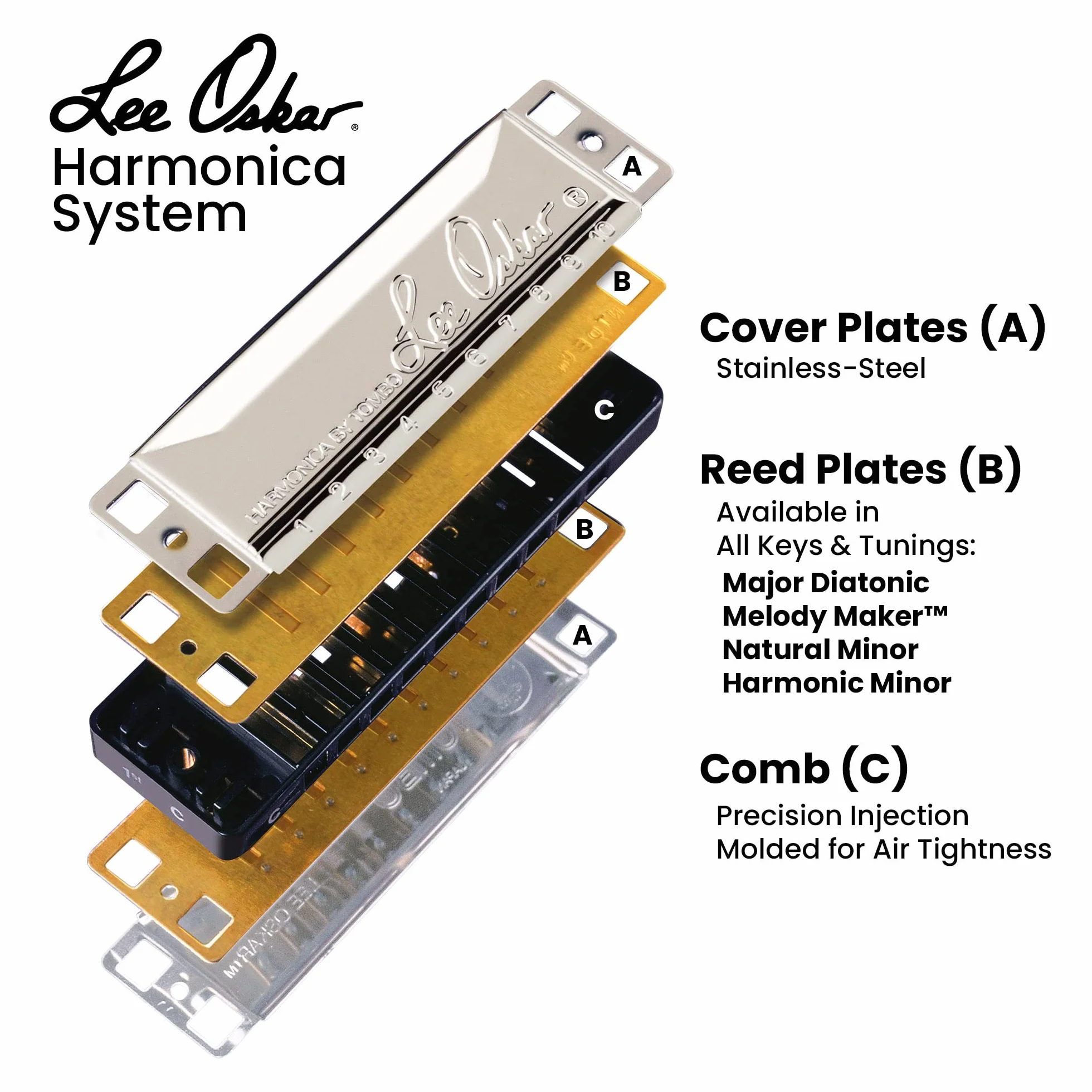Lee Oskar 797058 Harmonic Minor F-Moll harmonijka ustna