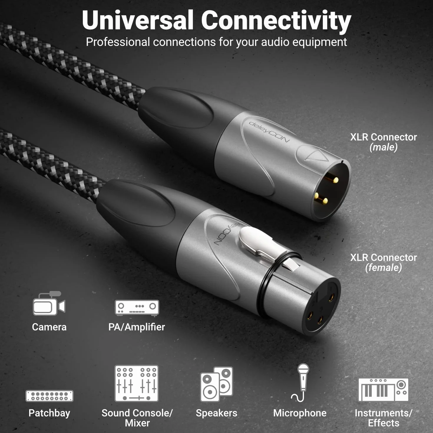 deleyCON 2m Kabel Mikrofonowy XLR Męski na XLR Żeński (Jakość Studyjna, Miedź OFC) - do Mikrofonów, Wzmacniaczy, Konsol Mikserskich, Studiów Nagraniowych, Głośników - 3 Biegunowy