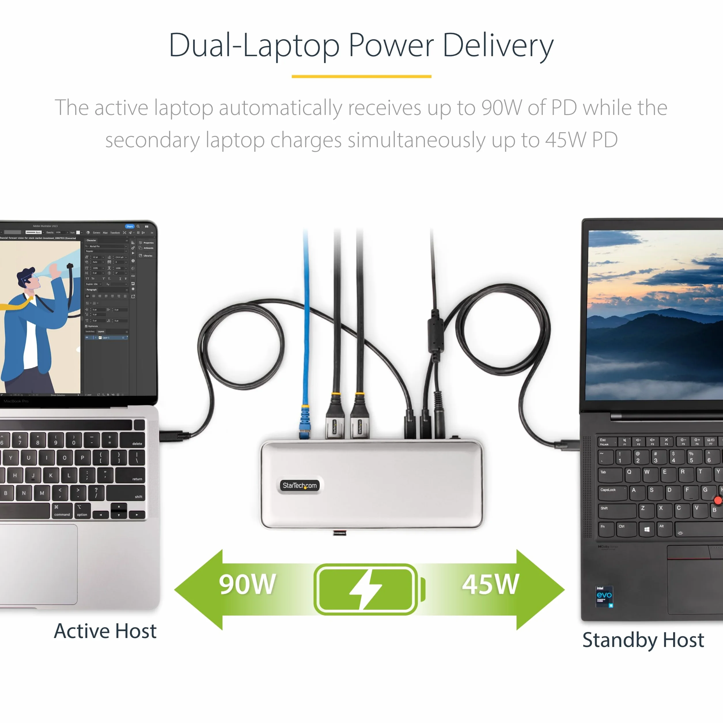StarTech.com Stacja dokująca KVM USB-C do dwóch laptopów - DisplayPort 4K 60Hz stacja dokująca dla 2 monitorów - 5-portowy koncentrator USB, GbE, zasilacz 90W/45W (129UE-USBC-KVM-DOCK)