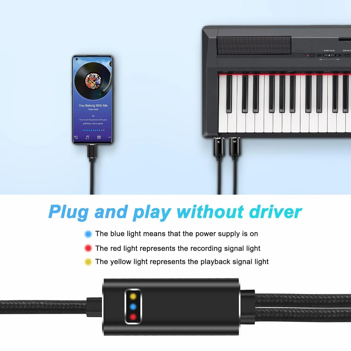XMSJSIY MIDI do USB typu C Interface kabel adapter 5-pinowy MIDI do wejścia i wyjścia typu C, kabel z wyświetlaczem LED do fortepianu, klawiatury do PC Mac Laptop -2M (typ C)