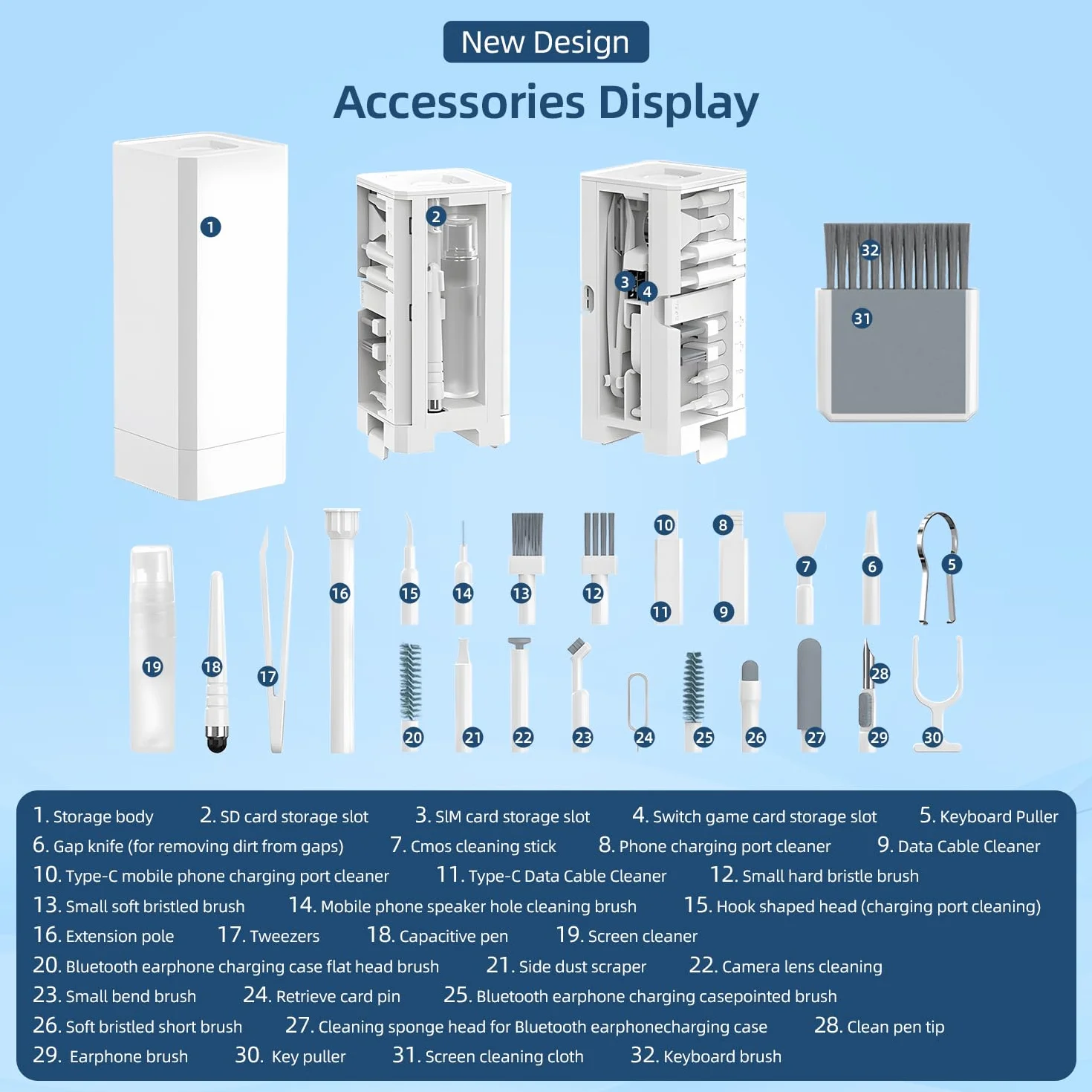 Zestaw do czyszczenia klawiatury 32 w 1, zestaw do czyszczenia telefonu komórkowego z pędzlem, słuchawkami, zestaw do czyszczenia AirPods 1/2/3/Pro, akcesoria do czyszczenia laptopa, telefonu