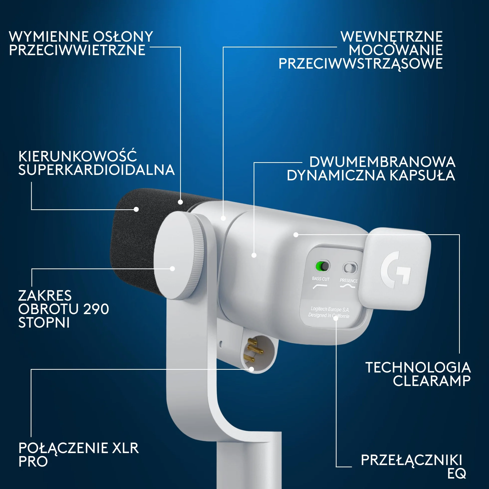 Logitech G Yeti Studio Aktywny Mikrofon Dynamiczny Xlr Do Gier, Aktywny Przedwzmacniacz Clearamp, Kapsuła Z Podwójną Membraną, Wewnętrzny Uchwyt Antywstrząsowy - Biały