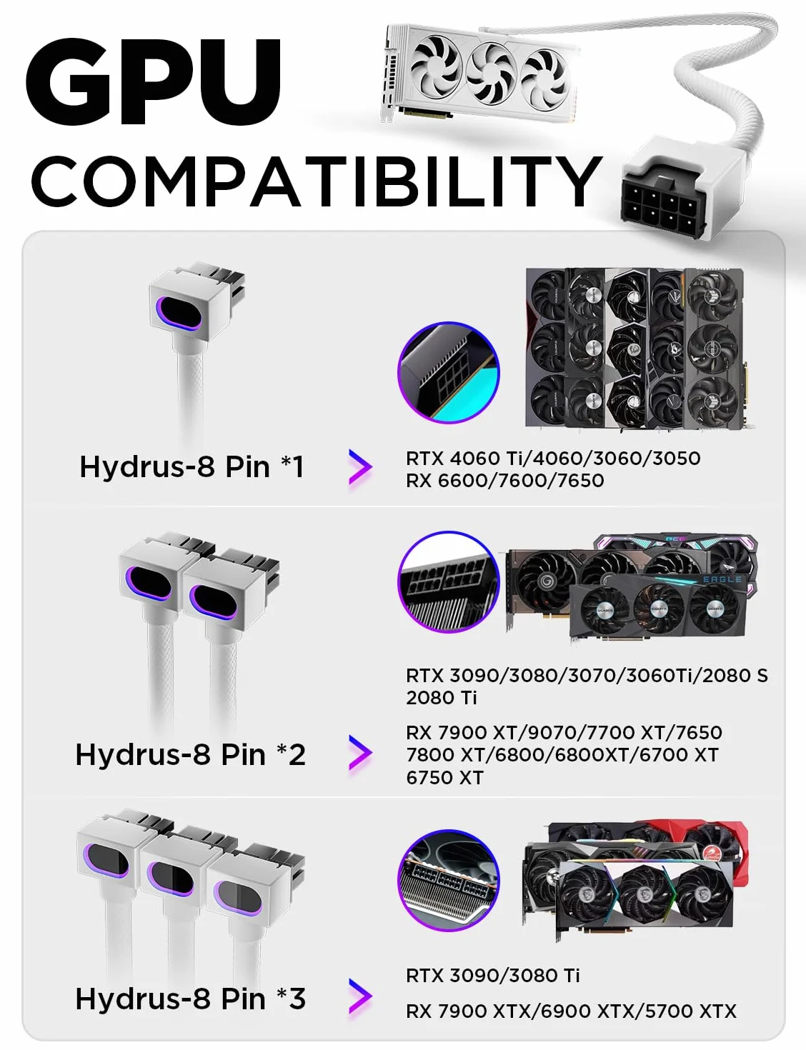 AsiaHorse Hydrus 8-Pin GPU Kabel przedłużający PCIE 18AWG Sleeved 5V ARGB Sync Biały
