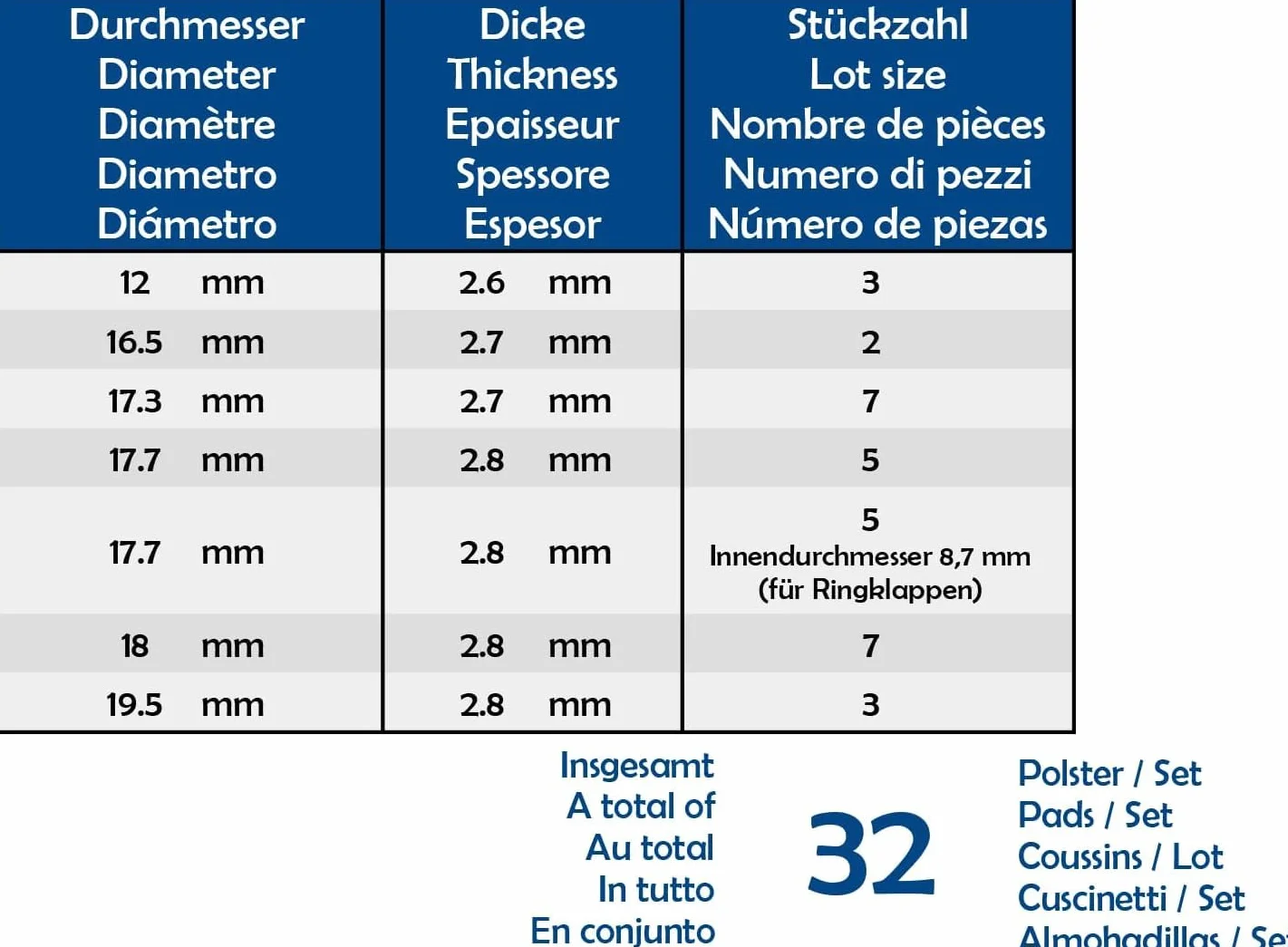 Soundman zestaw 27 poduszek na flet deluxe, uniwersalny zestaw tapicerski, tapicerka, flet poprzeczny, wkładki do fletu
