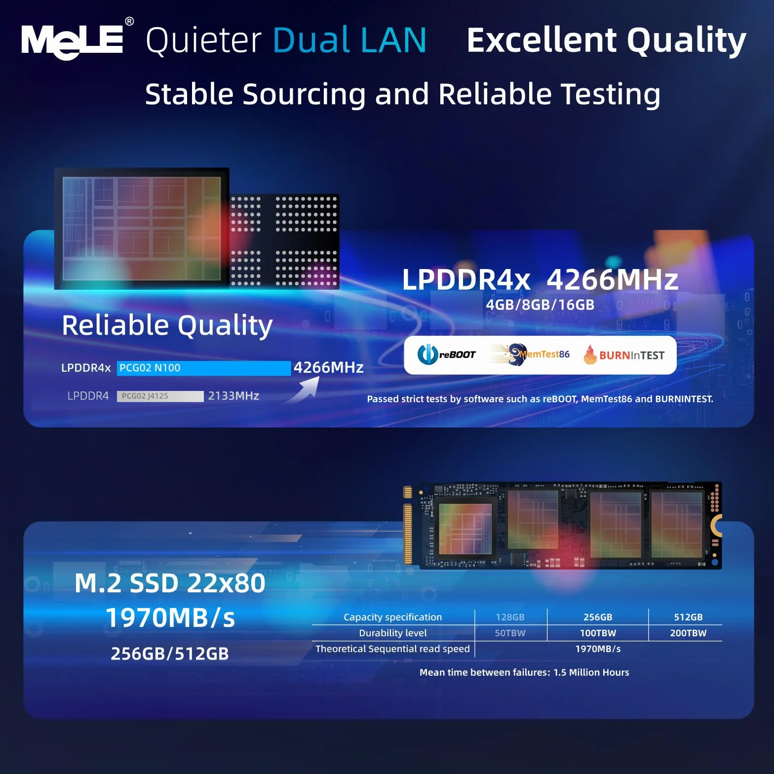 MeLE QuieterDL Fanless Mini PC 2,5 GB Dual LAN Alder Lake N100 (do 3,4 GHz), 4 GB DDR4 128 GB ROM, Windows 11 Home, mikroPC, USB-C HDMI2.0 + DP1.4, potrójny wyświetlacz, komputer stacjonarny