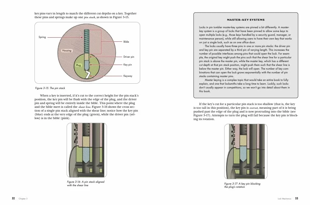 Locksport: A Hackers Guide to Lockpicking, Impressioning, and Safe Cracking