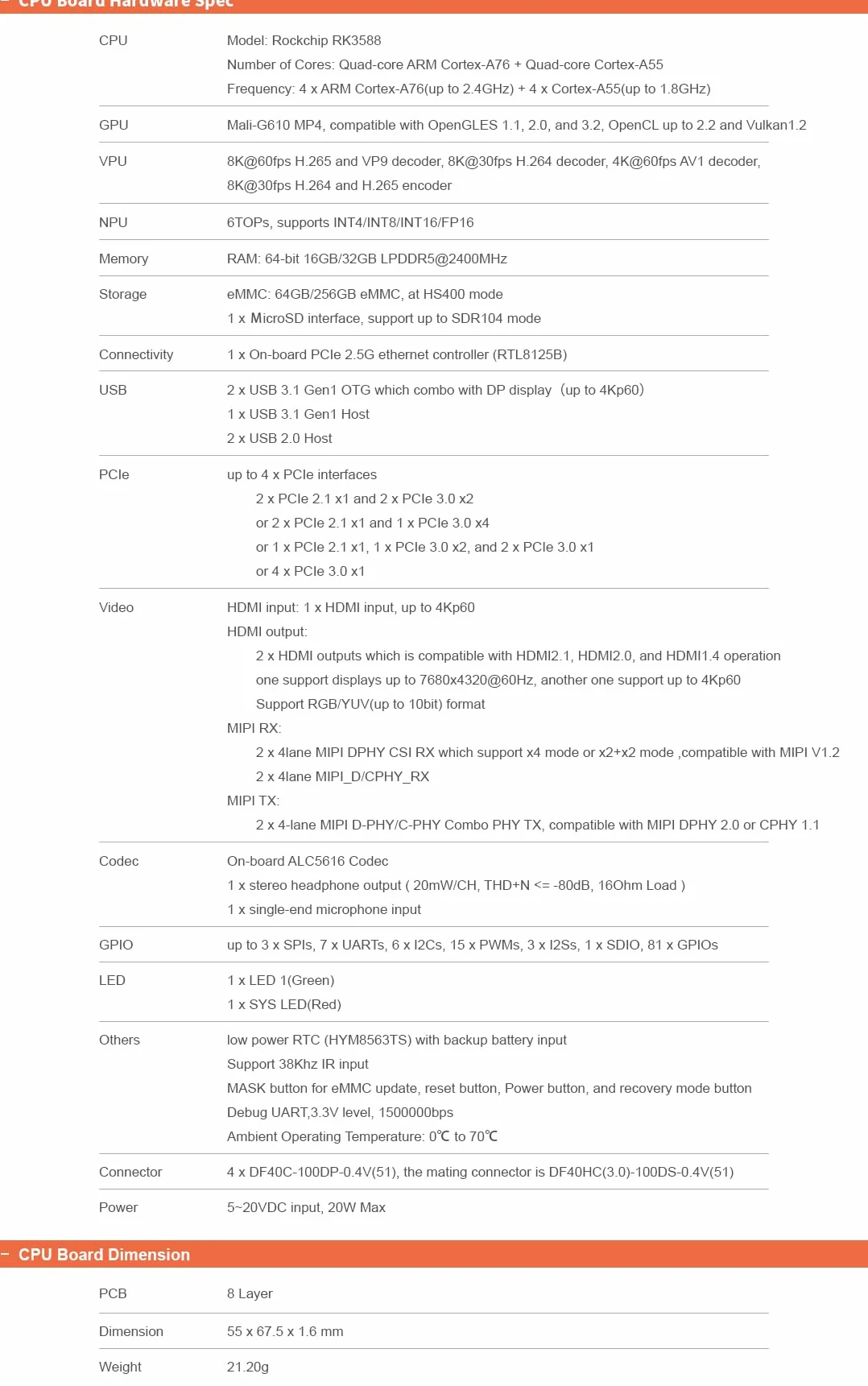 youyeetoo CM3588 Plus Mini NAS platforma, do 8K video, RK3588, OpenMediaVault Fit, 32 GB LPDDR5, 4 x gniazdo M.2 PCIe3.0, rozwiązania NAS, serwer domowy, lokalna pamięć w chmurze (16 G + 64 G NAS)