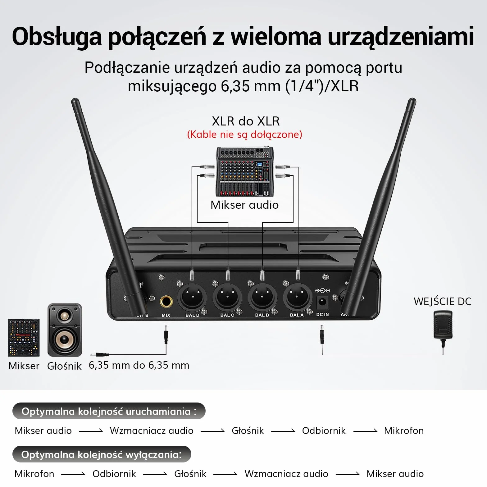 TONOR Bezprzewodowy System Mikrofonów 4x5-kanałowy Ręczny Mikrofon Dynamiczny z Odbiornikiem UHF 60M