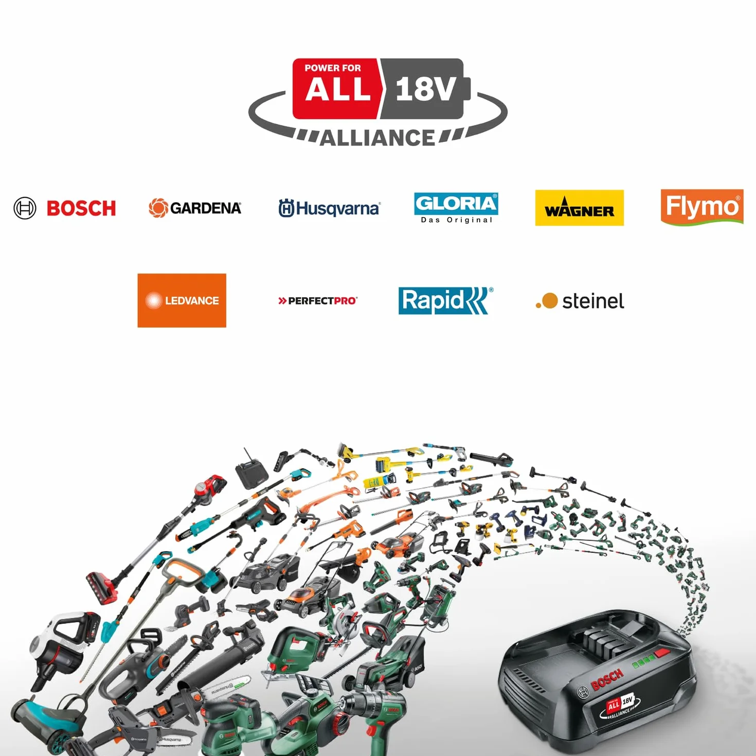 Bosch akumulator PBA 18 V 4,0 Ah W-C (system 18 V, akumulator 4,0 Ah, w kartonie)
