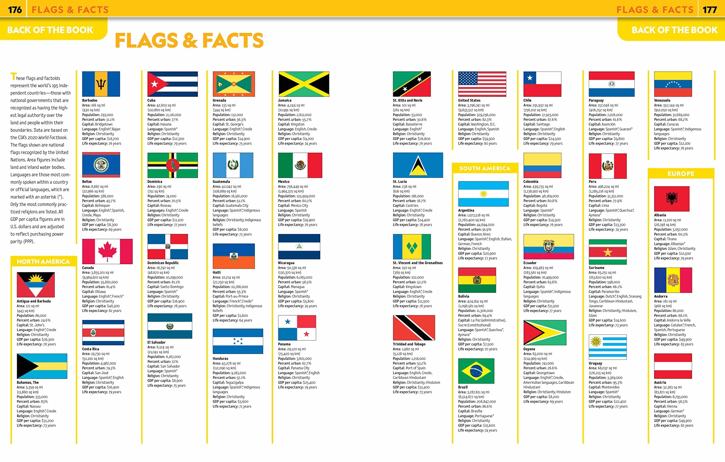 National Geographic Kids World Atlas 6th edition