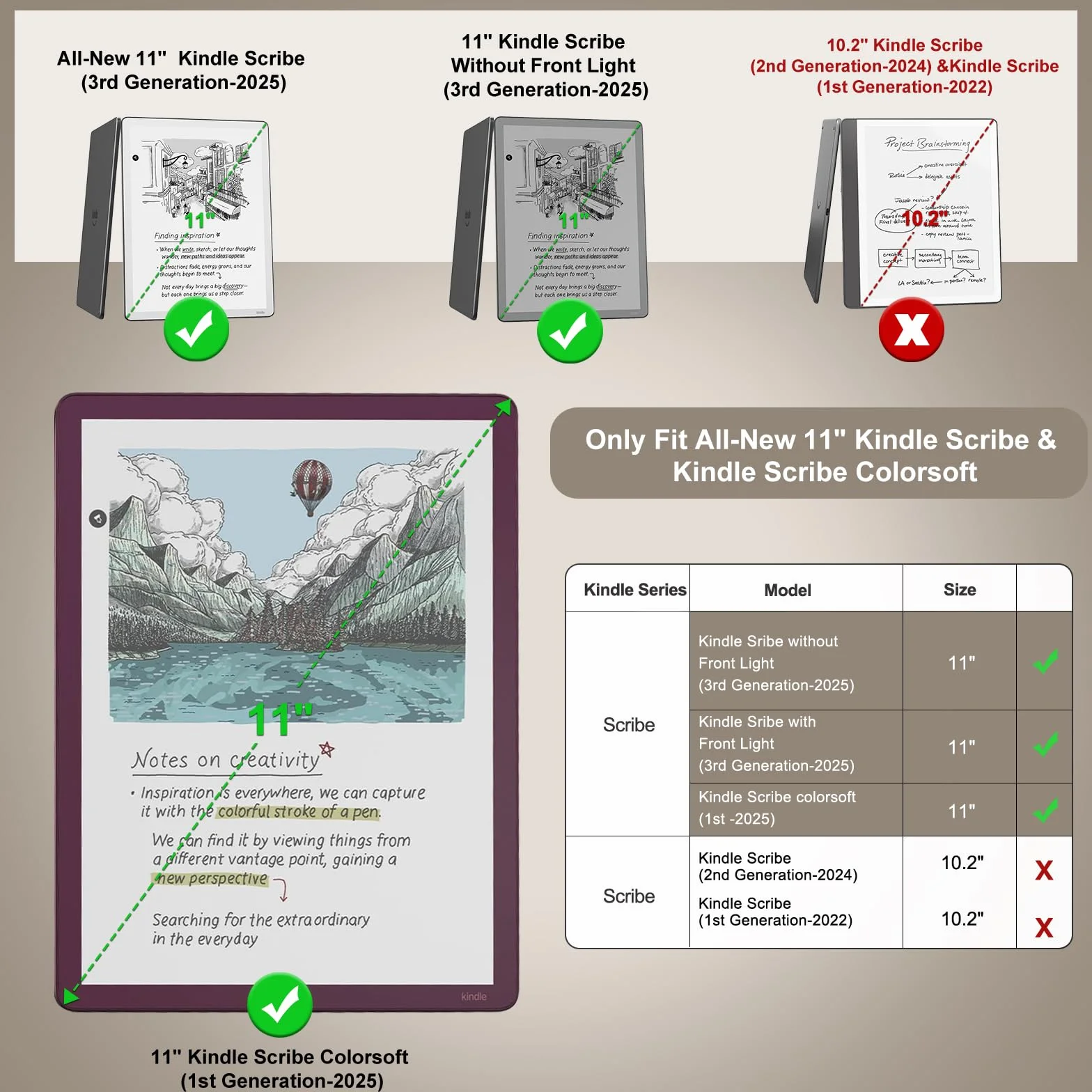MoKo 3 Pack Paper Feel Screen Protector for 11" Kindle Scribe Colorsoft, Kindle Scribe 3rd Generation 2025 Accessories, Writing Drawing Notetaking, High Clarity Matte PET Film, Case Friendly