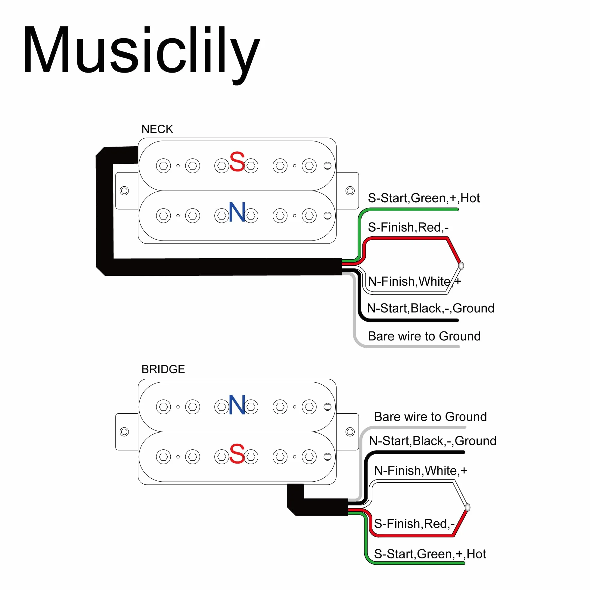 Musiclily Pro HH-HEXA Alnico 5 Odkryty Przetwornik Humbucker Regulowany Sześciokątny Słupek Neck Bridge Pickups Set 7,8K/16K do Gitary Elektrycznej, Czarny