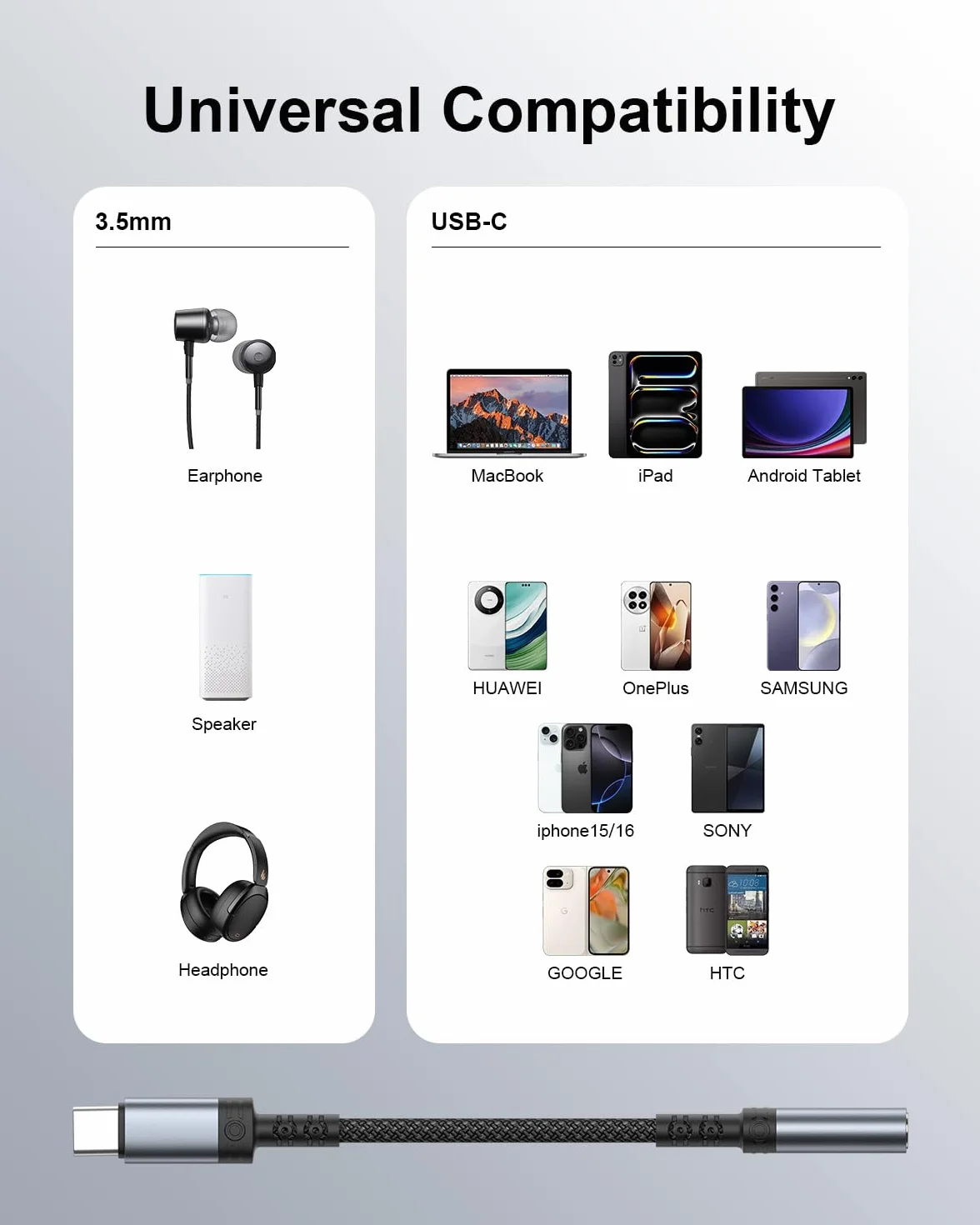 BLITEZZ Adapter USB C do jacka 3,5 mm (0,12 m, 2sztuki),Adapter USB-C do jacka 3,5 mm, adapter słuchawkowy USB C,kabel audio Aux,kompatybilny z iPhone'em 16/15,Galaxy S25 S24 S23 S22/Huawei P60/P50