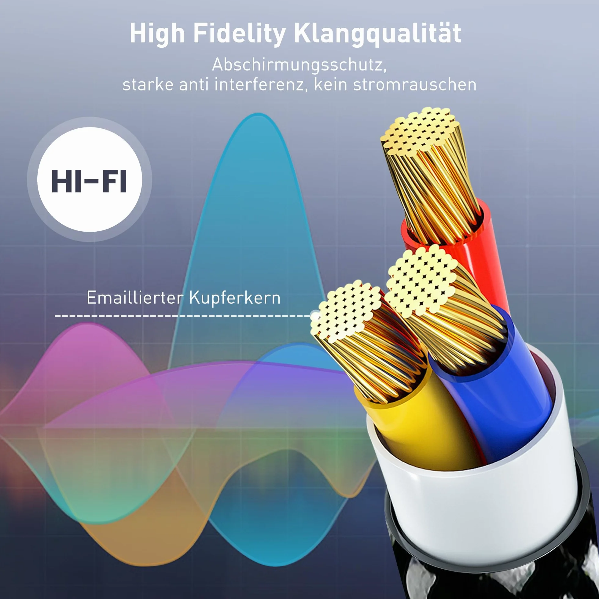 Kabel AUX do USB C - kabel audio Aux Jack, samochodowy kabel stereo ze słuchawkami typu C do 3,5 mm, podwójny kabel audio, kabel AUX kompatybilny z tabletem iPhone