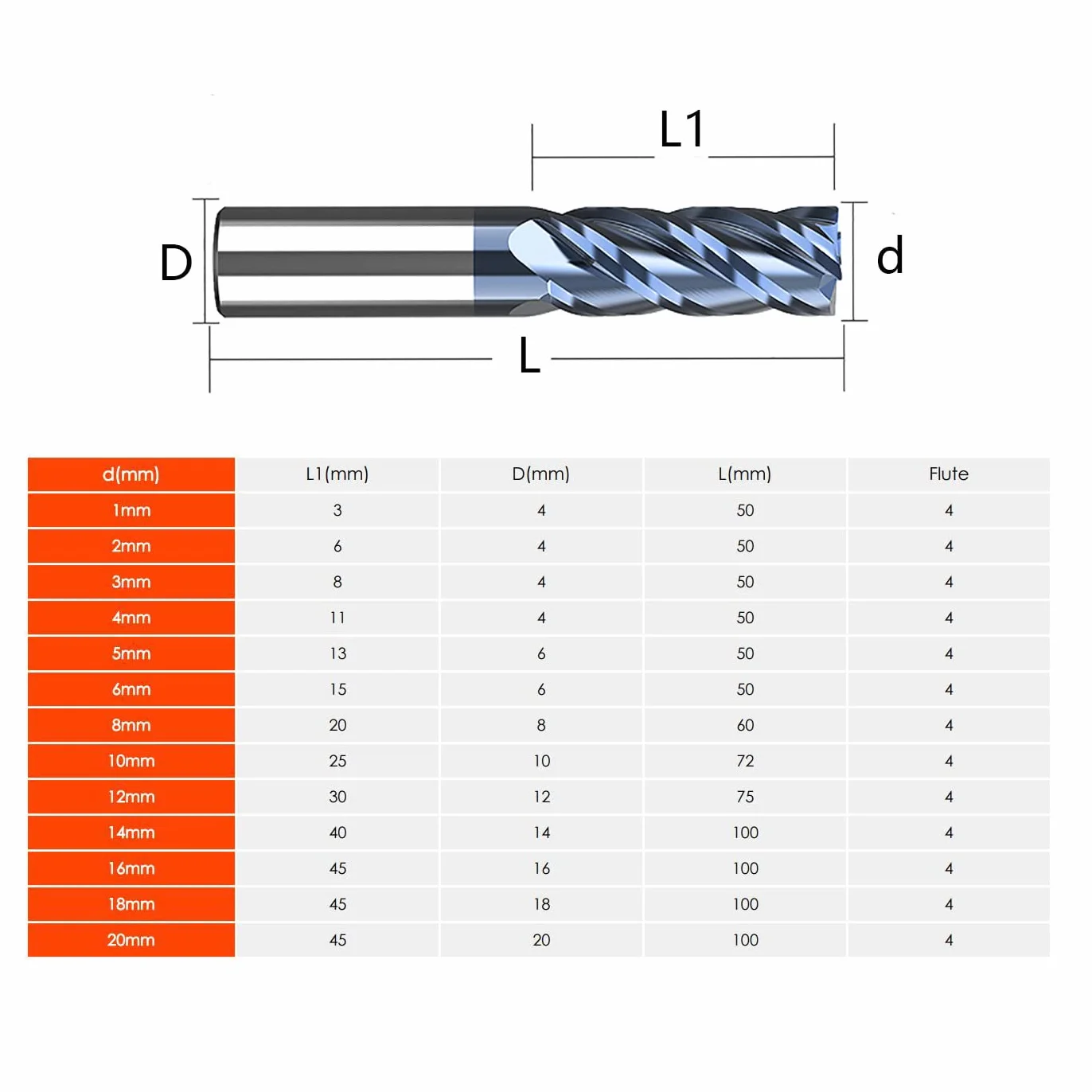 Metal Twardy Frez CNC 6mm, 4 Zęby/4 Cięcie, Czarna Powłoka AlTiN, VHM do Metalu, Stali, Drewna, Akrylu i Plastiku