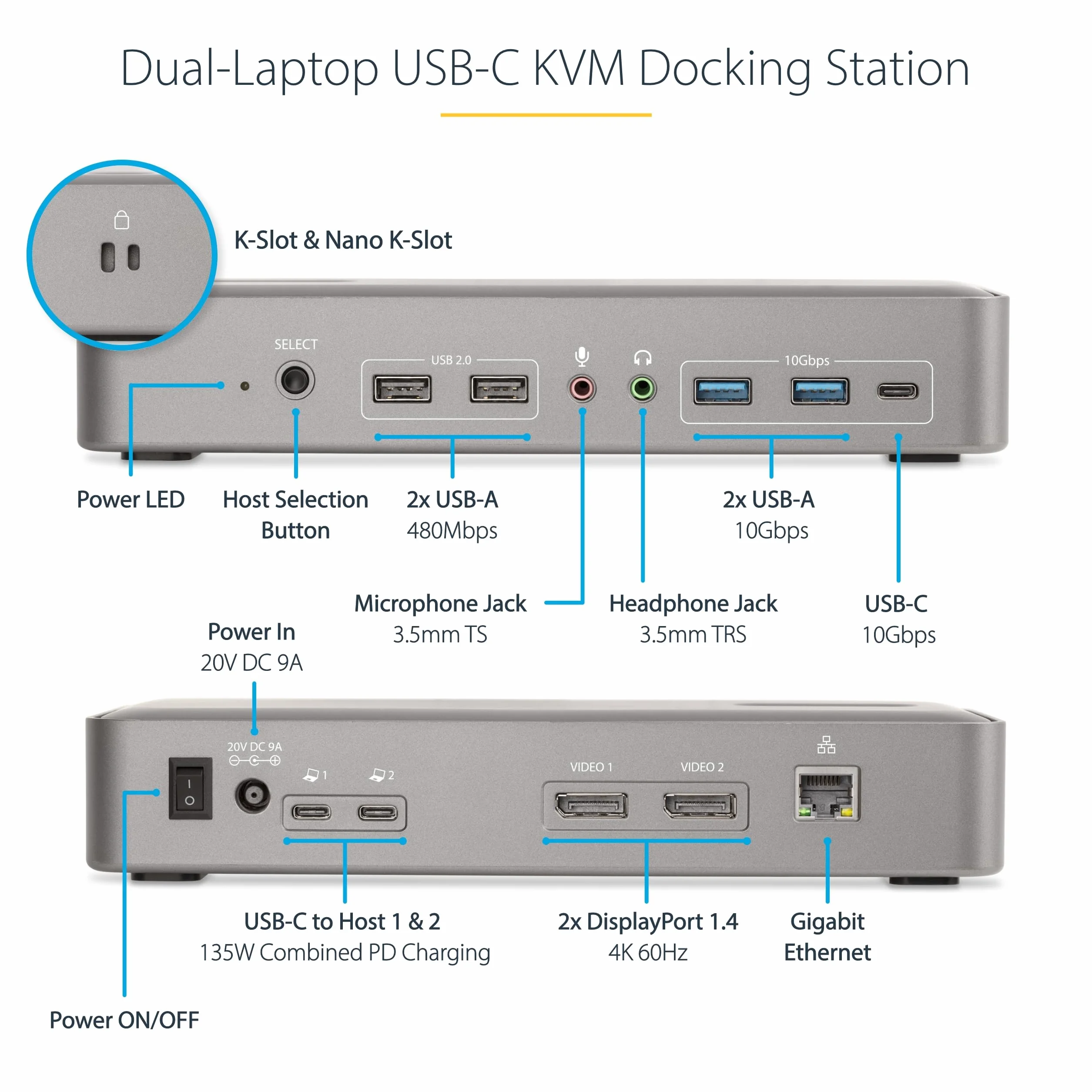 StarTech.com Stacja dokująca KVM USB-C do dwóch laptopów - DisplayPort 4K 60Hz stacja dokująca dla 2 monitorów - 5-portowy koncentrator USB, GbE, zasilacz 90W/45W (129UE-USBC-KVM-DOCK)