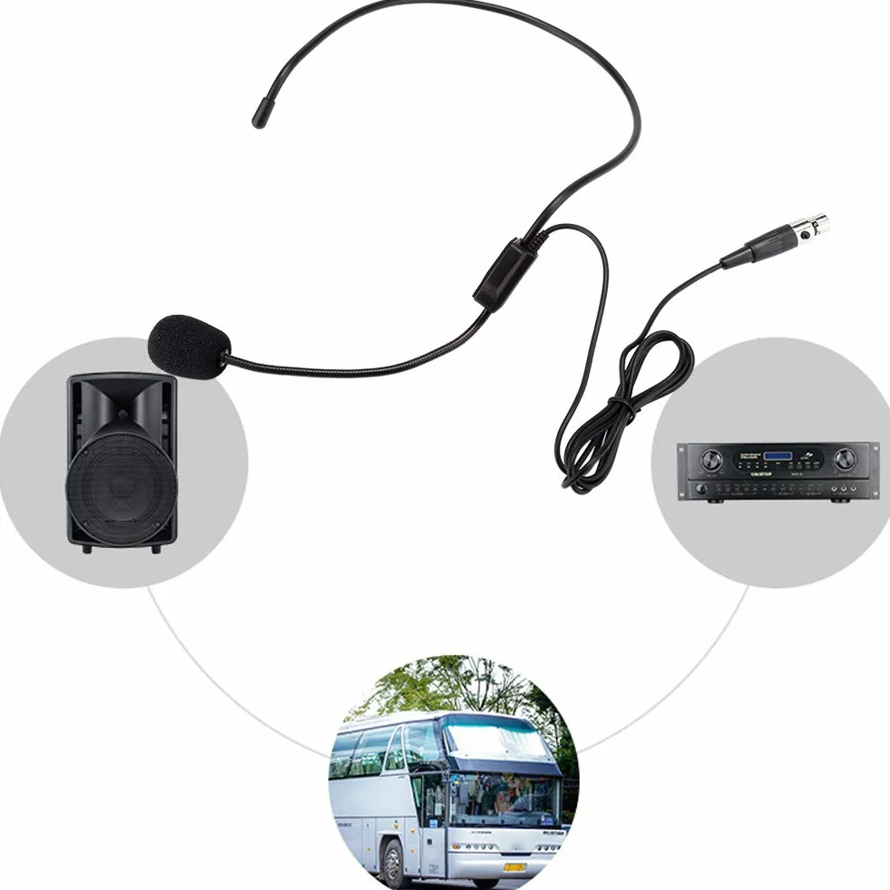 Zestaw Słuchawkowy Mini XLR Mic, Zestaw Słuchawkowy XLR, Mikrofony, Mini XLR 3 Piny TA3F Wtyczka Profesjonalny Bezprzewodowy Nakrycia Głowy Mikrofon Zestaw Słuchawkowy z Mikrofonem