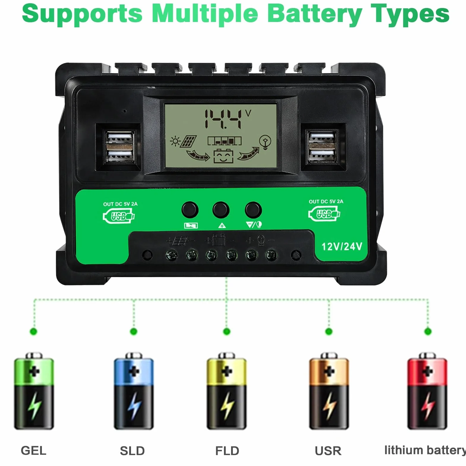 DEWIN Sterownik solarny, MPPT, regulator ładowania solarnego, 4 porty USB, 12 V, 24 V, regulator ładowarki akumulatora do akumulatora kwasowo-ołowiowego (40 A)