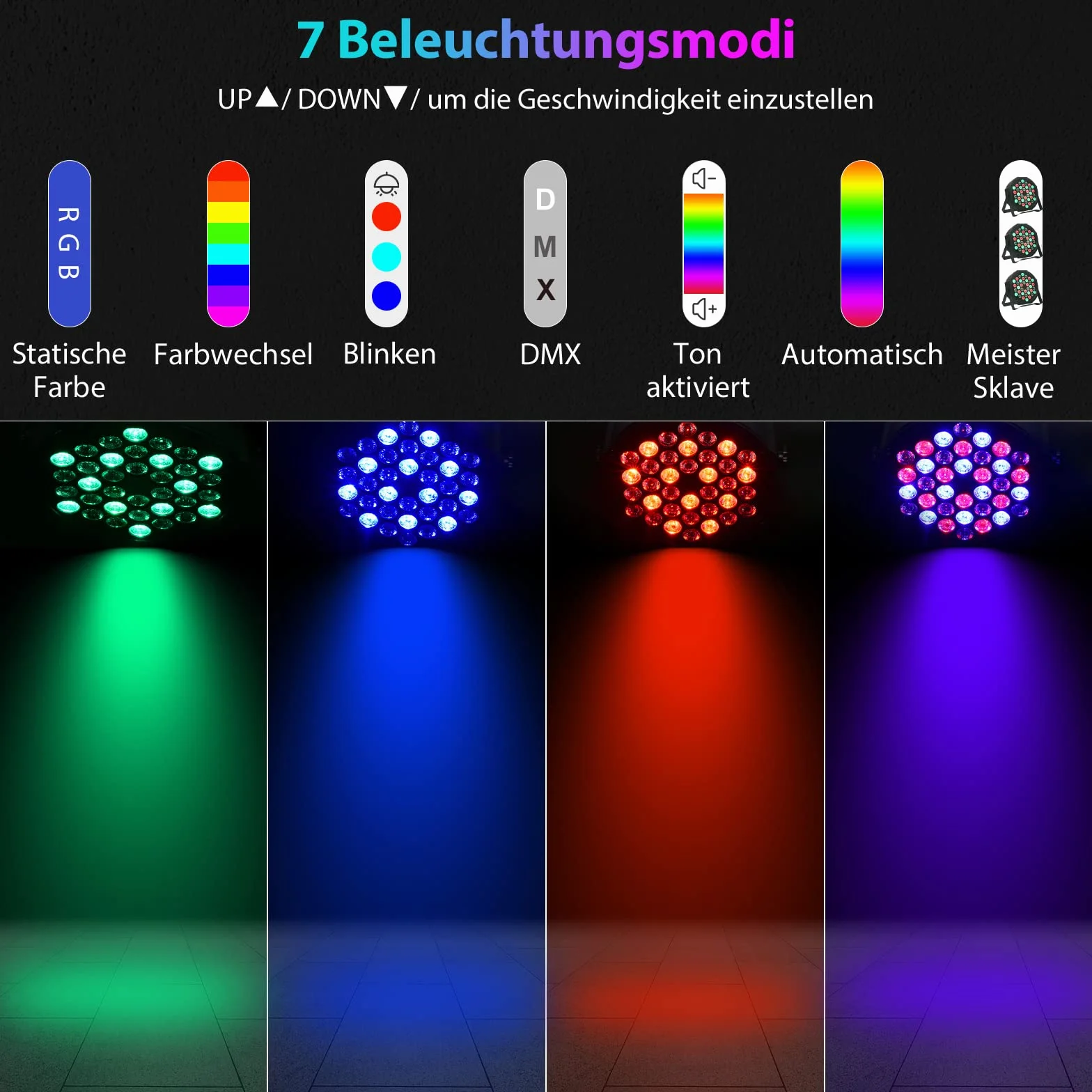 LED Par 36 RGB DMX512 oświetlenie dyskotekowe z pilotem, 7 trybów, światło sceniczne DJ