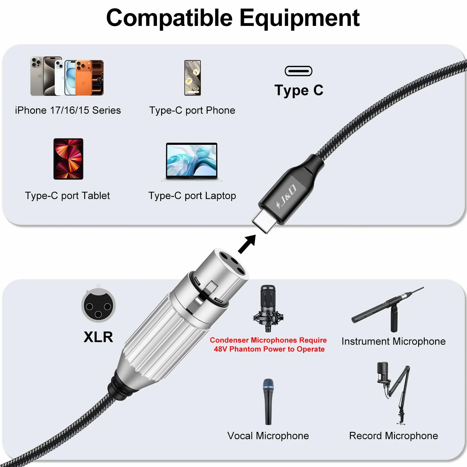J&D USB C do XLR Mikrofonowy Kabel Audio, Pleciony, Żeński, 1 m