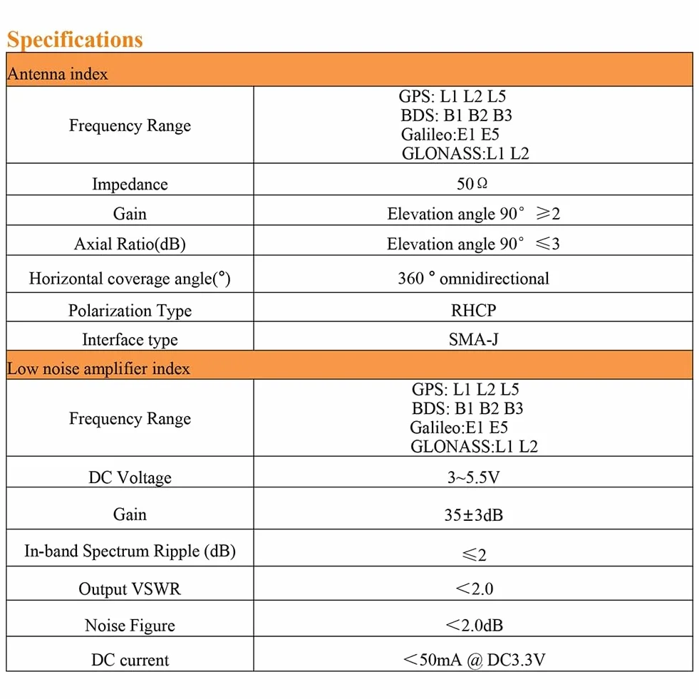 UAV RTK Quadrifilar Helix Antena GPS/BDS//GLONASS Pełna częstotliwość Omni Active Spiral Drone Części zamienne Akcesoria