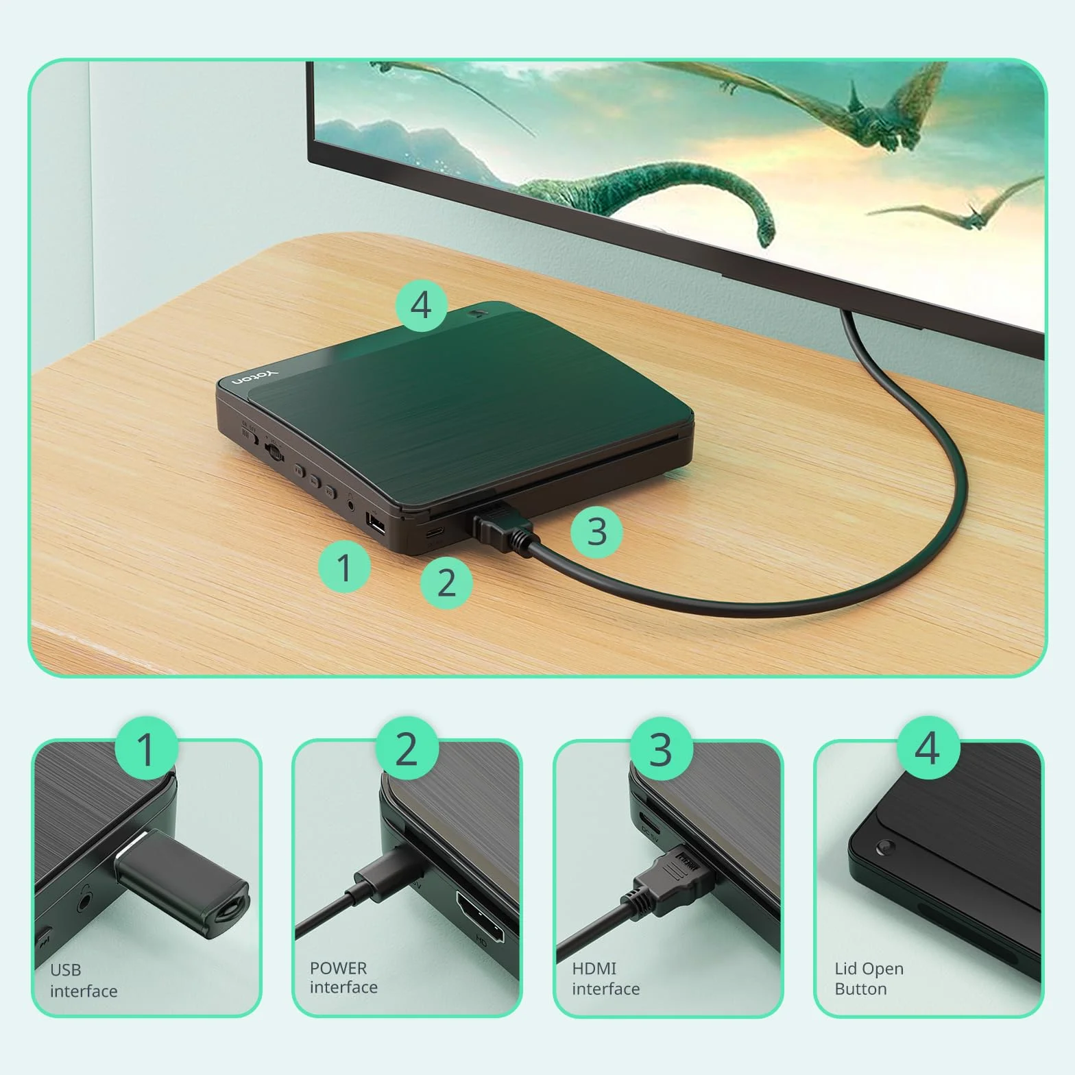 Mini odtwarzacz DVD do telewizora z kablem HDMI – skalowanie HD bez regionu, funkcja pamięci, HDMI-Sync, kompatybilny z różnymi formatami płyt (nie Blu-Ray)