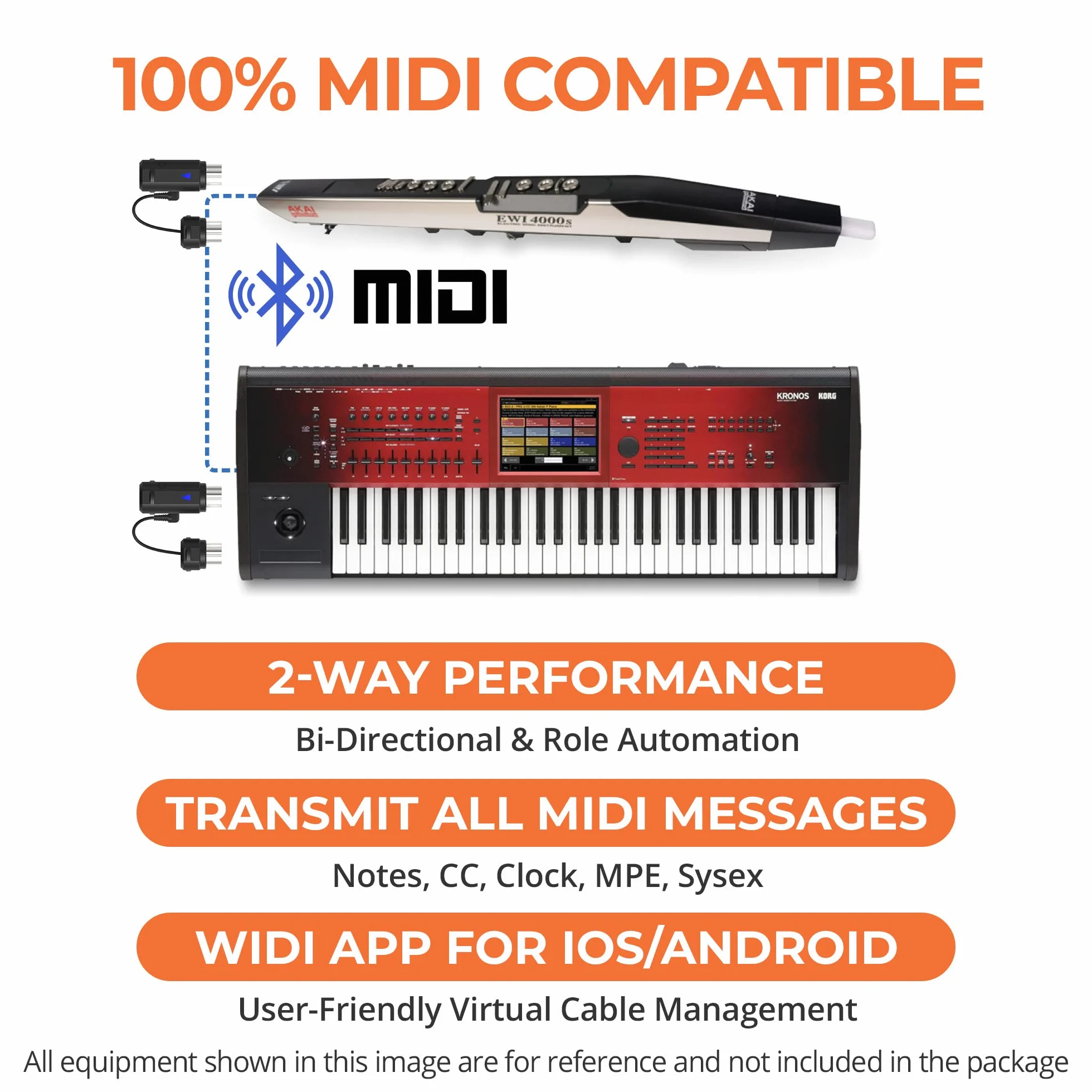CME WIDI Master – Premium Adapter Bluetooth MIDI przez 5-Pin DIN – Ultraniskie Opóźnienie 3 ms – Bez Baterii, Zasilanie przez MIDI Out