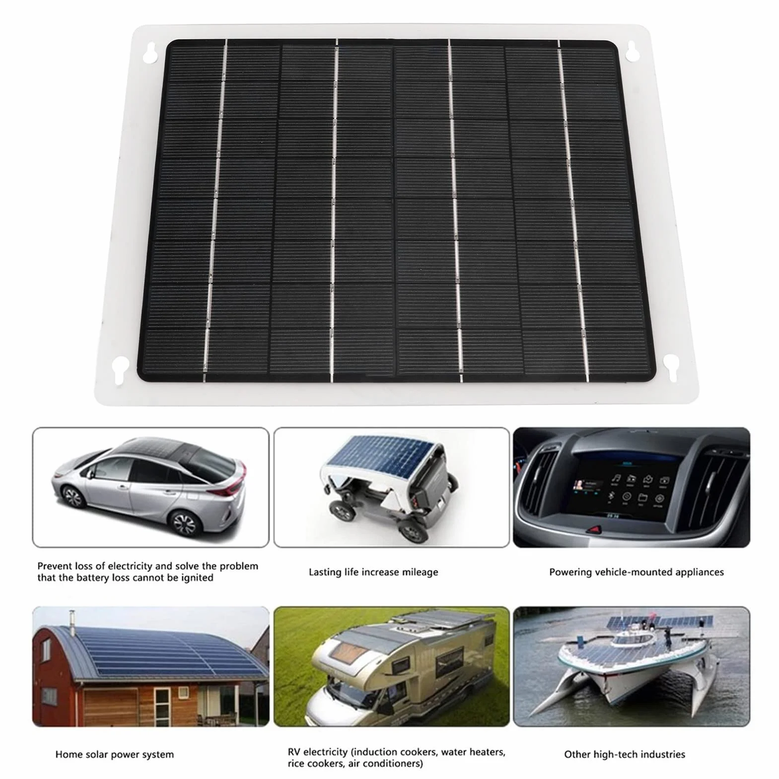 Panel Słoneczny, Polikrzemowy Panel ładowarki Słonecznej 20 W 12 V z Podwójnym Portem ładowania USB i Kablem Obd, do Samochodu, Kampera, łodzi, łodzi, Przyczepy, Kempingu