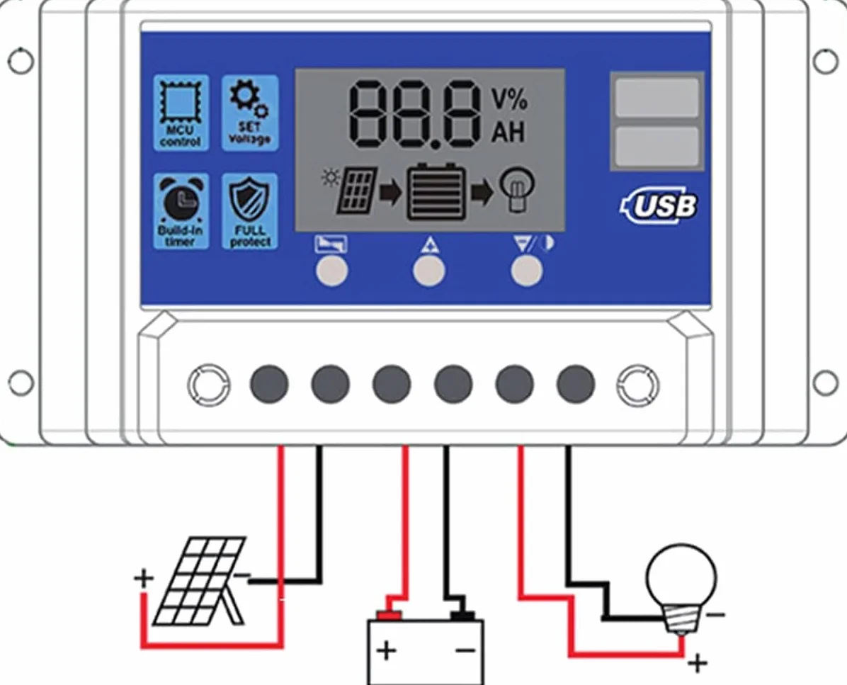 Diymore Solarna ładowarka kontroler 30 A (wersja zmodernizowana), 12 V/24 V, solarny regulator ładowania, panel słoneczny, bateria, inteligentny regulator solarny z podwójnym portem USB, wyświetlacz