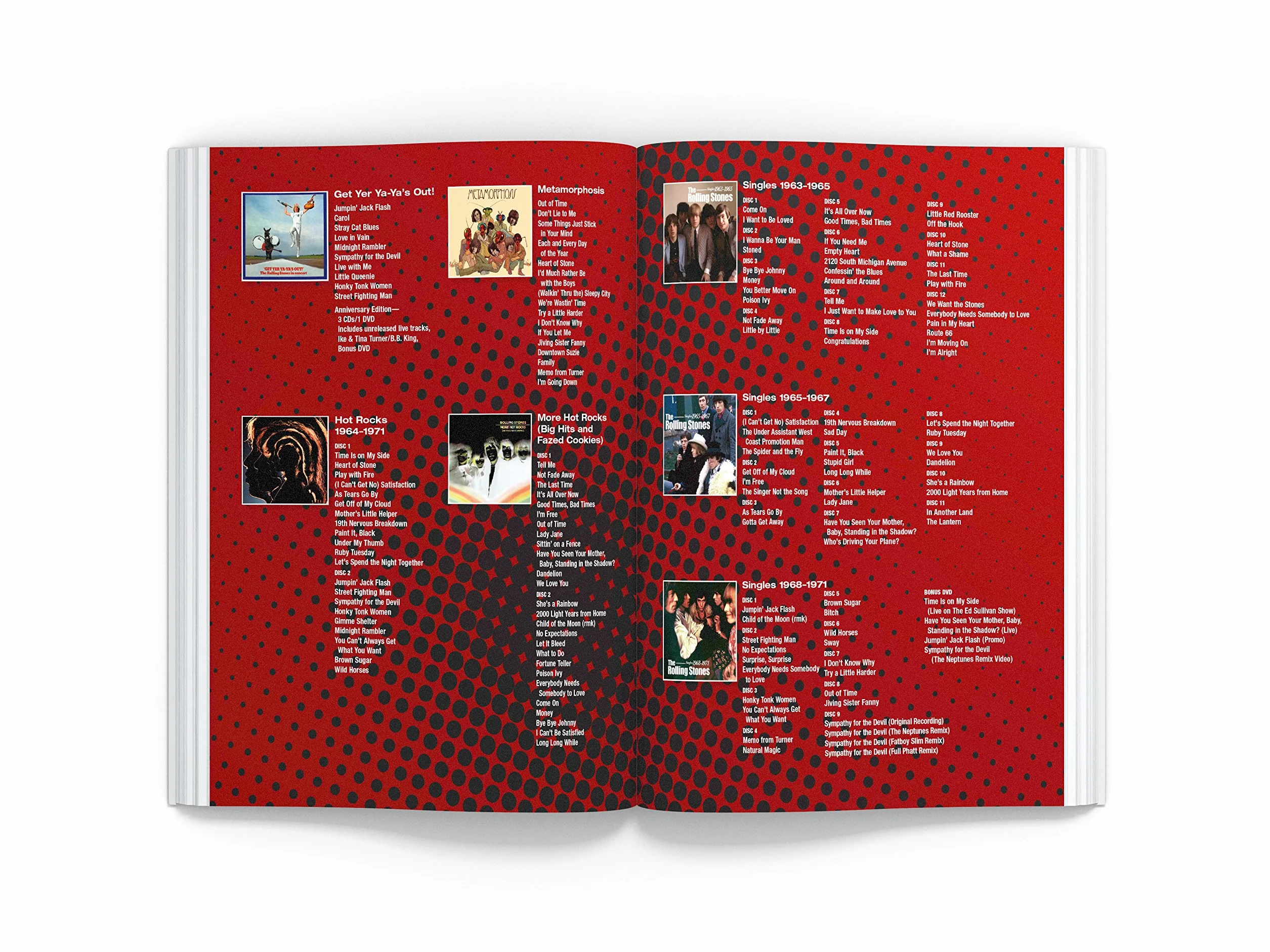 Rolling stones 50 songs 50 years tab livre sur la musique
