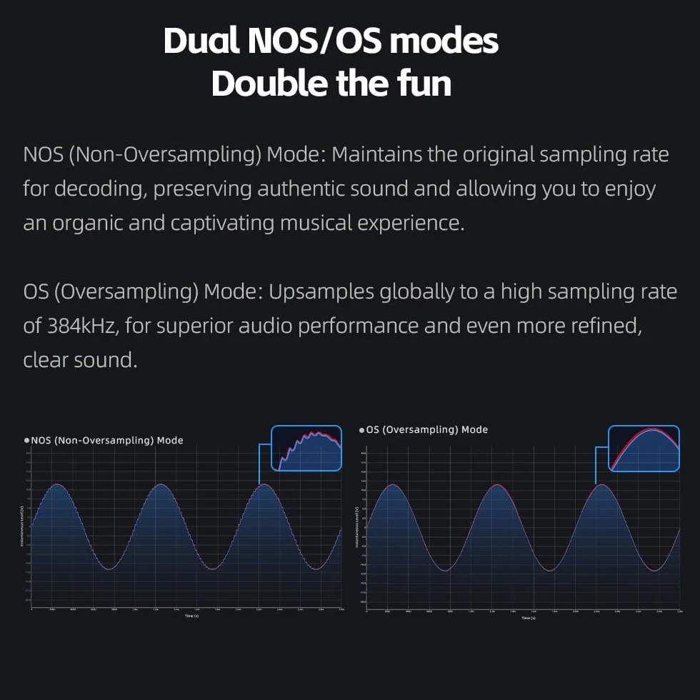 FIIO K13 Compact Desktop R2R Architektura DAC i wzmacniacz słuchawkowy (srebrny)