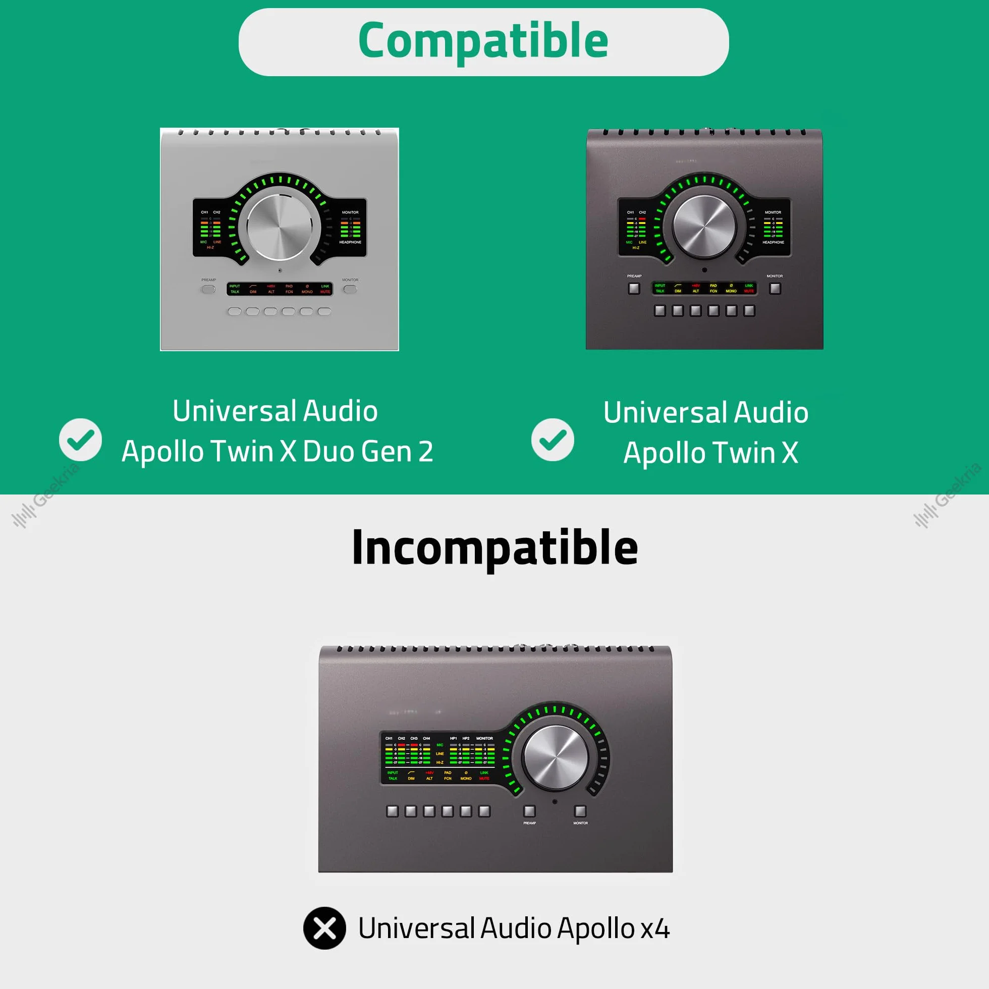 Geekria Etui z interfejsem audio, kompatybilne z Universal Audio Apollo Twin X DUO/Twin X QUAD/Twin X DUO Gen 2 / Twin X QUAD Gen 2, twarda obudowa EVA (ciemnoszara)