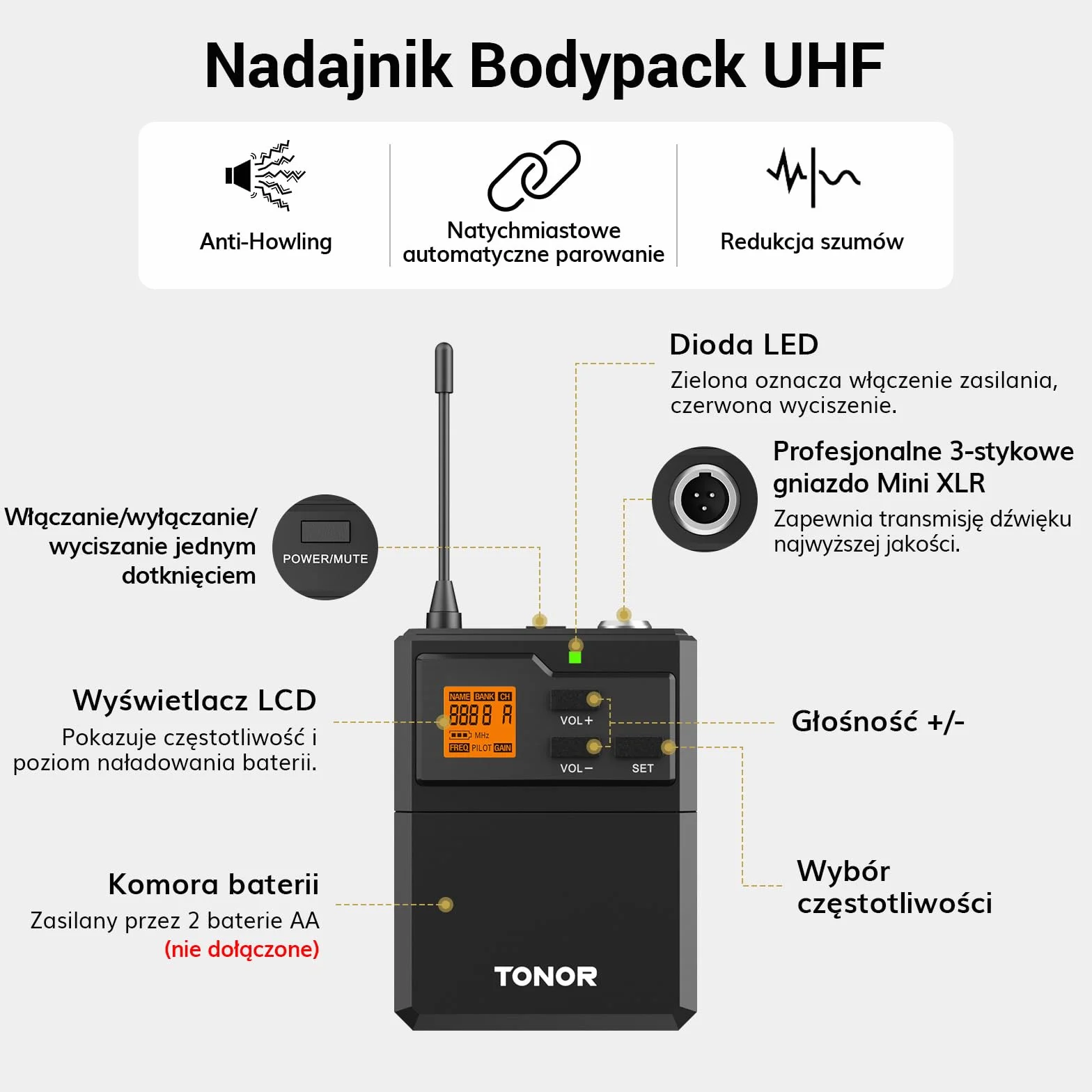 Bezprzewodowy system mikrofonowy TONOR UHF z podwójnymi mikrofonami nausznymi, nadajnikami Bodypack, odbiornikiem akumulatorowym, 4x5 kanałów, zasięg 90 m, do nagrywania mowy, głośników PA