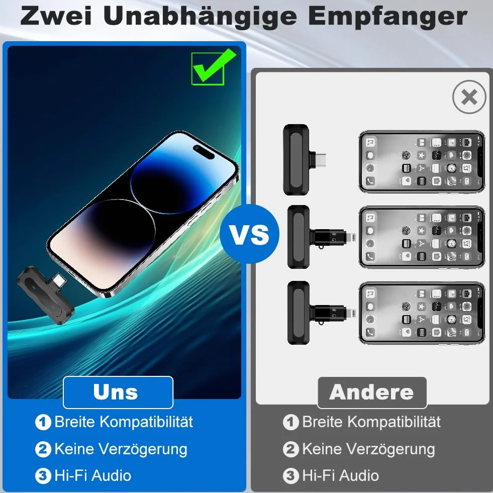 Aohcae Bezprzewodowy mikrofon krawatowy, mini mikrofon do iPhone'a i Androida, vlogowanie, Facebook, Live, TikTok