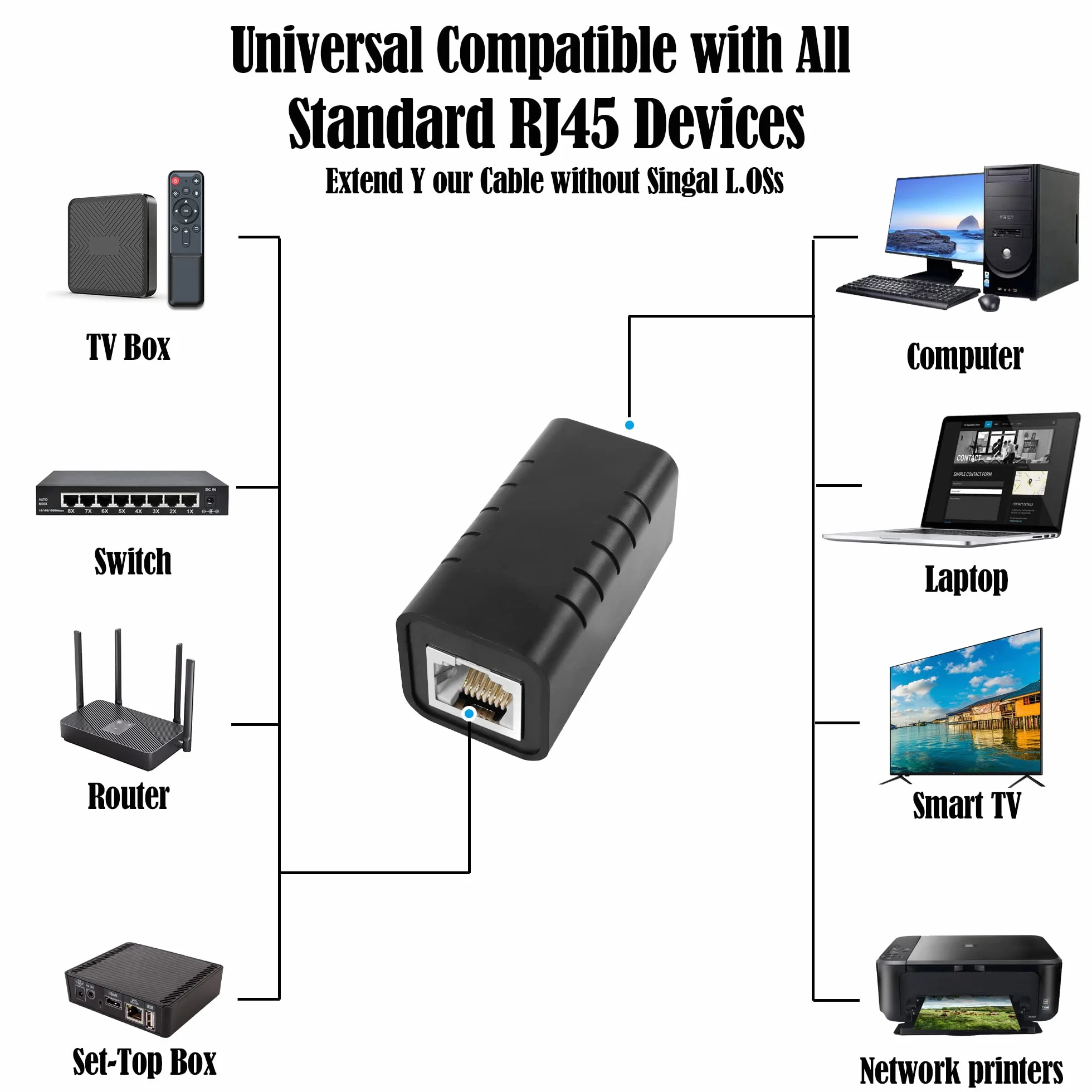 GINTOOYUN 2 sztuki RJ45 Ethernet ochrona przeciwprzepięciowa 8P 8C RJ45 złącze gniazdo do gniazda wewnętrznego ogranicznik sieci do routerów, laptopów, przełączników, komputerów itp