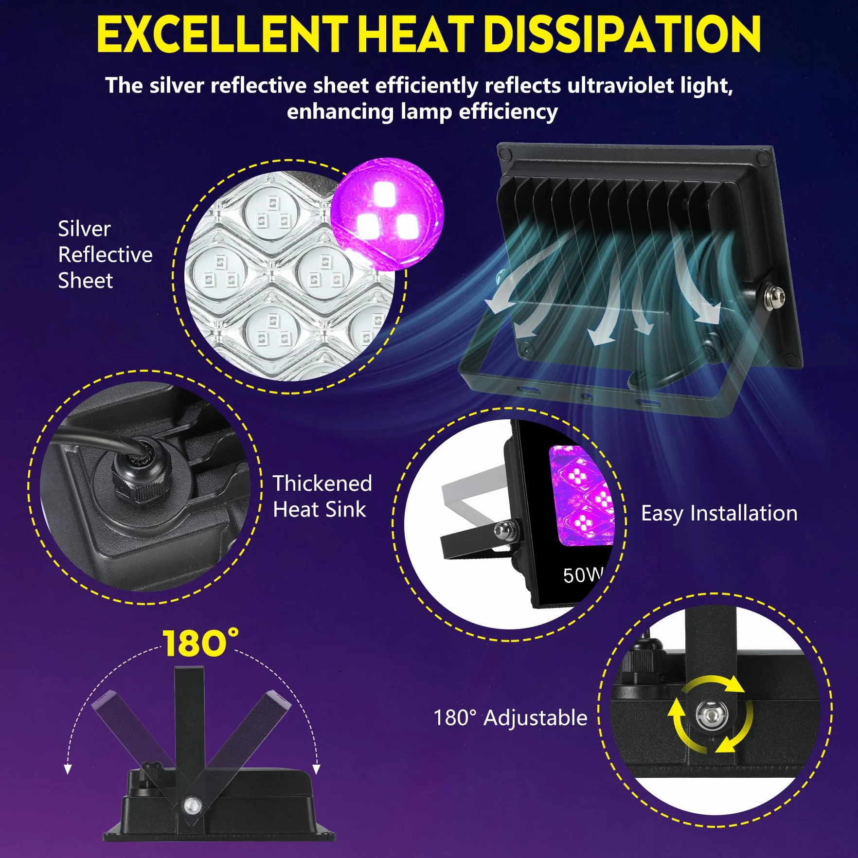 VAYALT Reflektor LED 50 W, czarne światło, reflektor LED UV na imprezę, 395-405 nm, IP66, wodoszczelna lampa z wtyczką, światło UV na dyskotekę, imprezę z okazji imprez, dekoracji Halloween