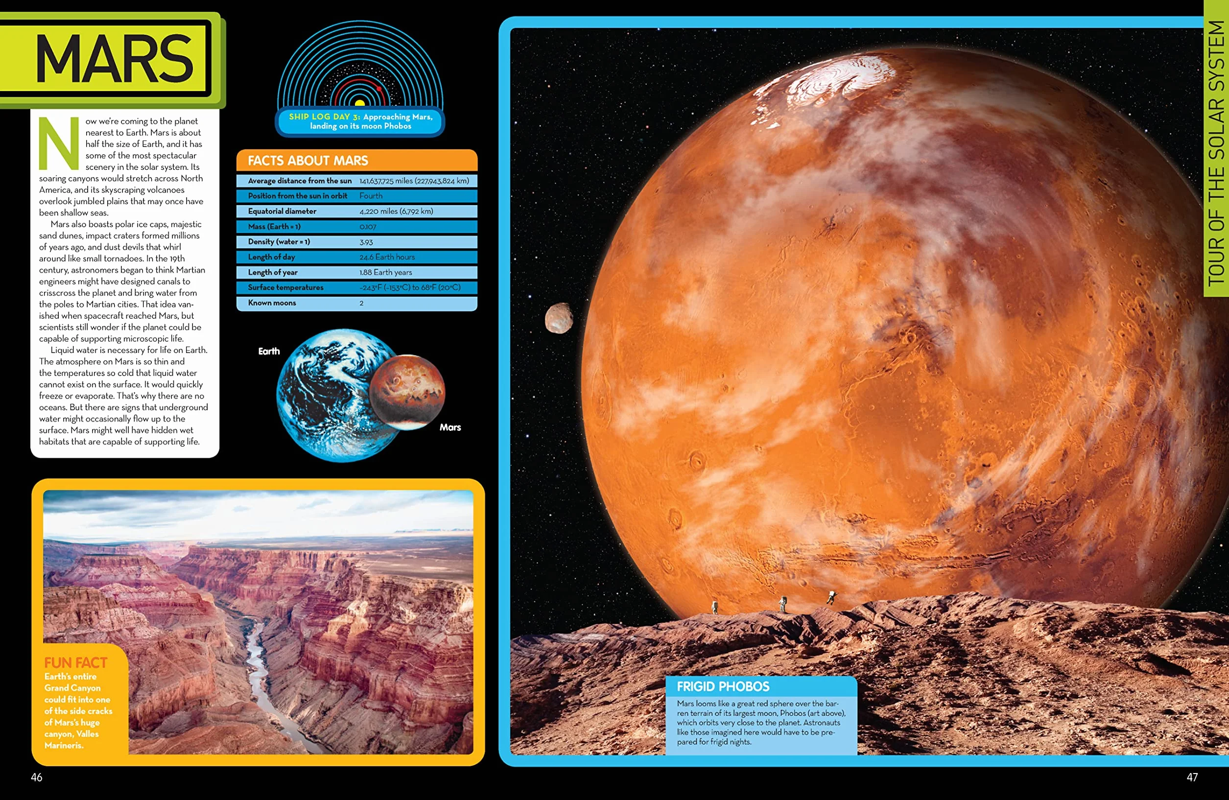 Space Encyclopedia (Update): A Tour of Our Solar System and Beyond