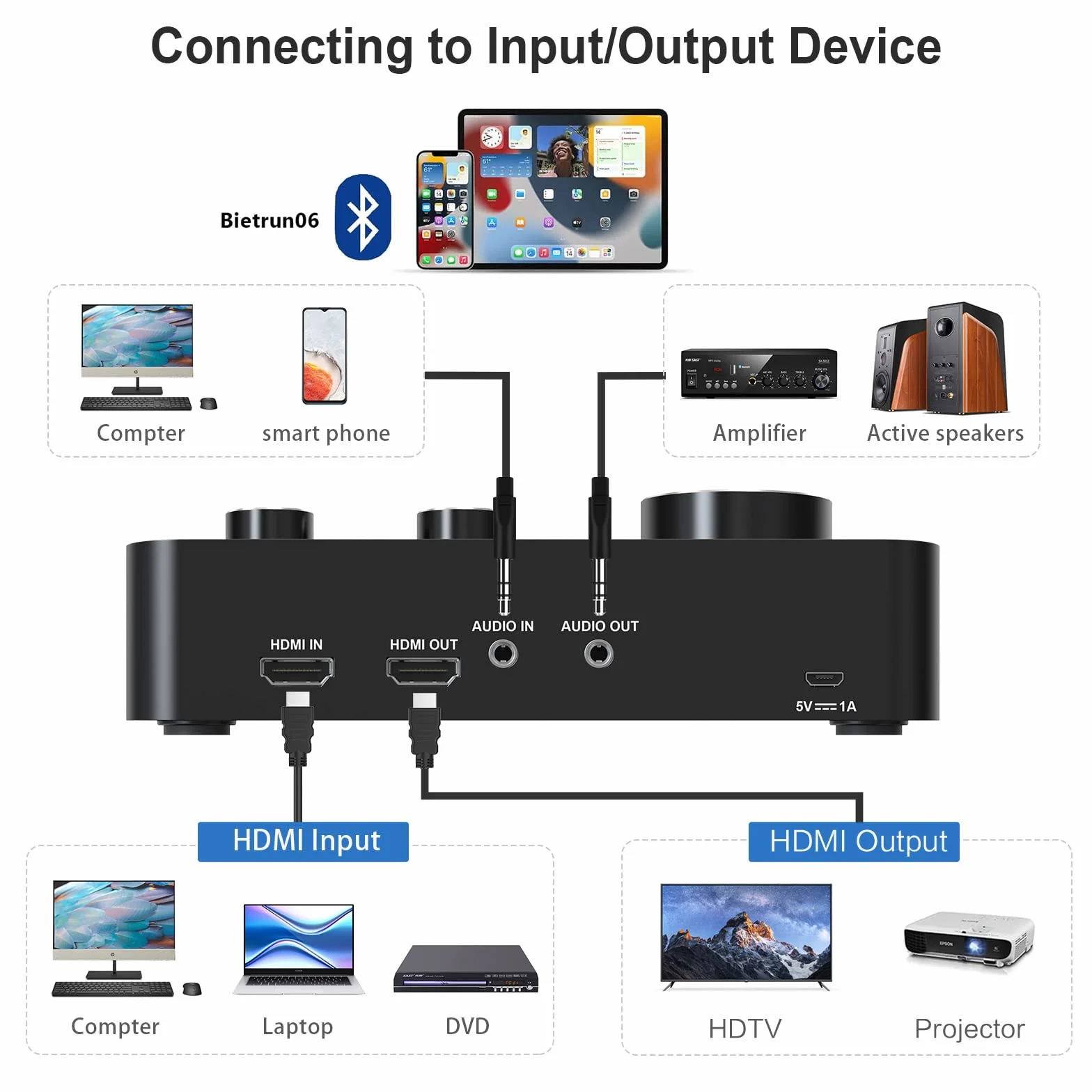 Rybozen Mini przenośny odtwarzacz karaoke, bezprzewodowy mikrofon do karaoke, odtwarzacz Bluetooth, odtwarzacz Mini Home KTV, kompatybilny z telefonami i smartfonami z systemem Android i innymi