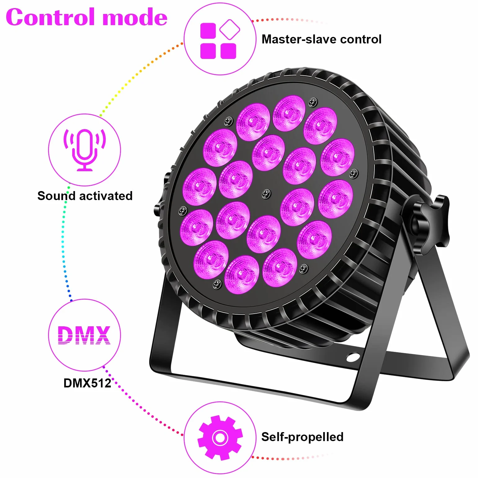 LED Par UV reflektor punktowy 200W 18 LED światło sceniczne 8CH RGB DMX dźwięk stroboskopowy