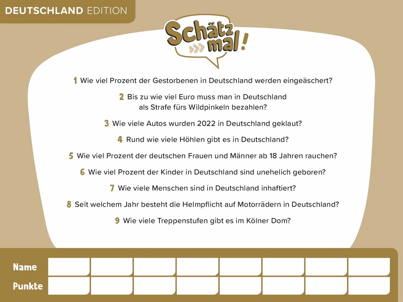 Schätz mal! Deutschland Edition: Das Quiz mit Lach- und Staungarantie I Ab 10 Jahre I 2-8 Spieler I Spiele-Block