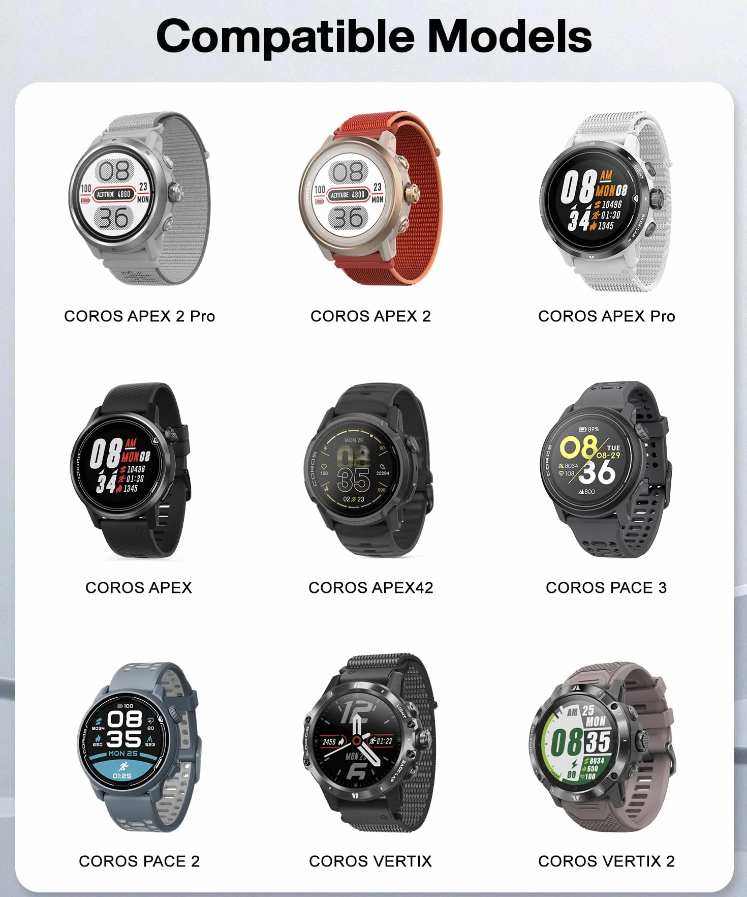 Adapter ładowarki typu C do Coros Pace 2 (2 sztuki) Konwerter kabla do ładowania Smartwatch z inteligentnym chipem do Coros Apex (szary)