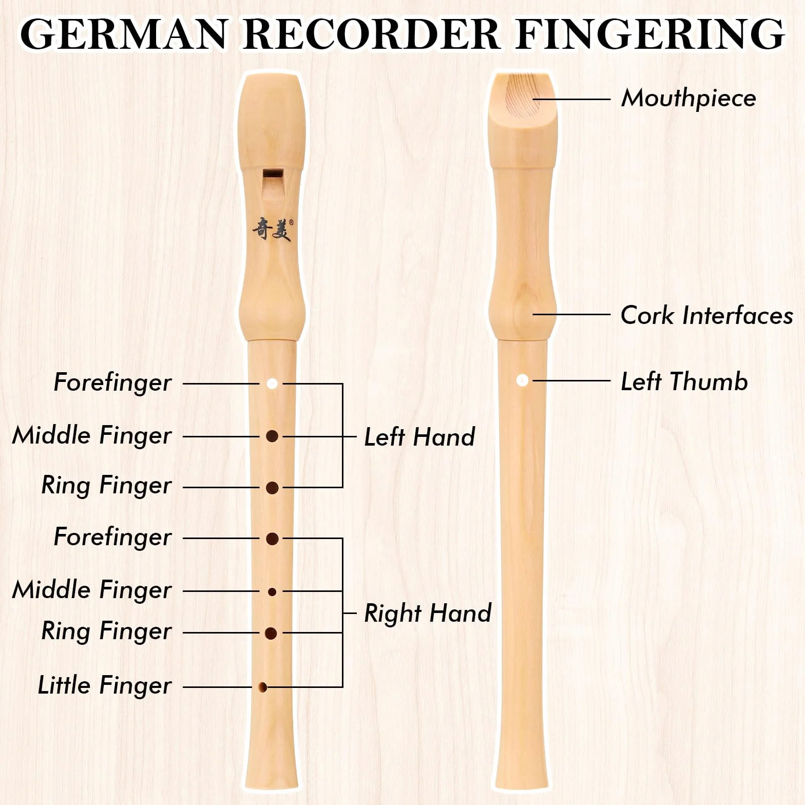 Fentar Drewniany rejestrator, instrument sopranowy, niemiecki palec, rejestrator dla dzieci, dorosłych, początkujących, 2-częściowy design, znakomity 8-otworowy zestaw rejestratorów z pudełkiem do