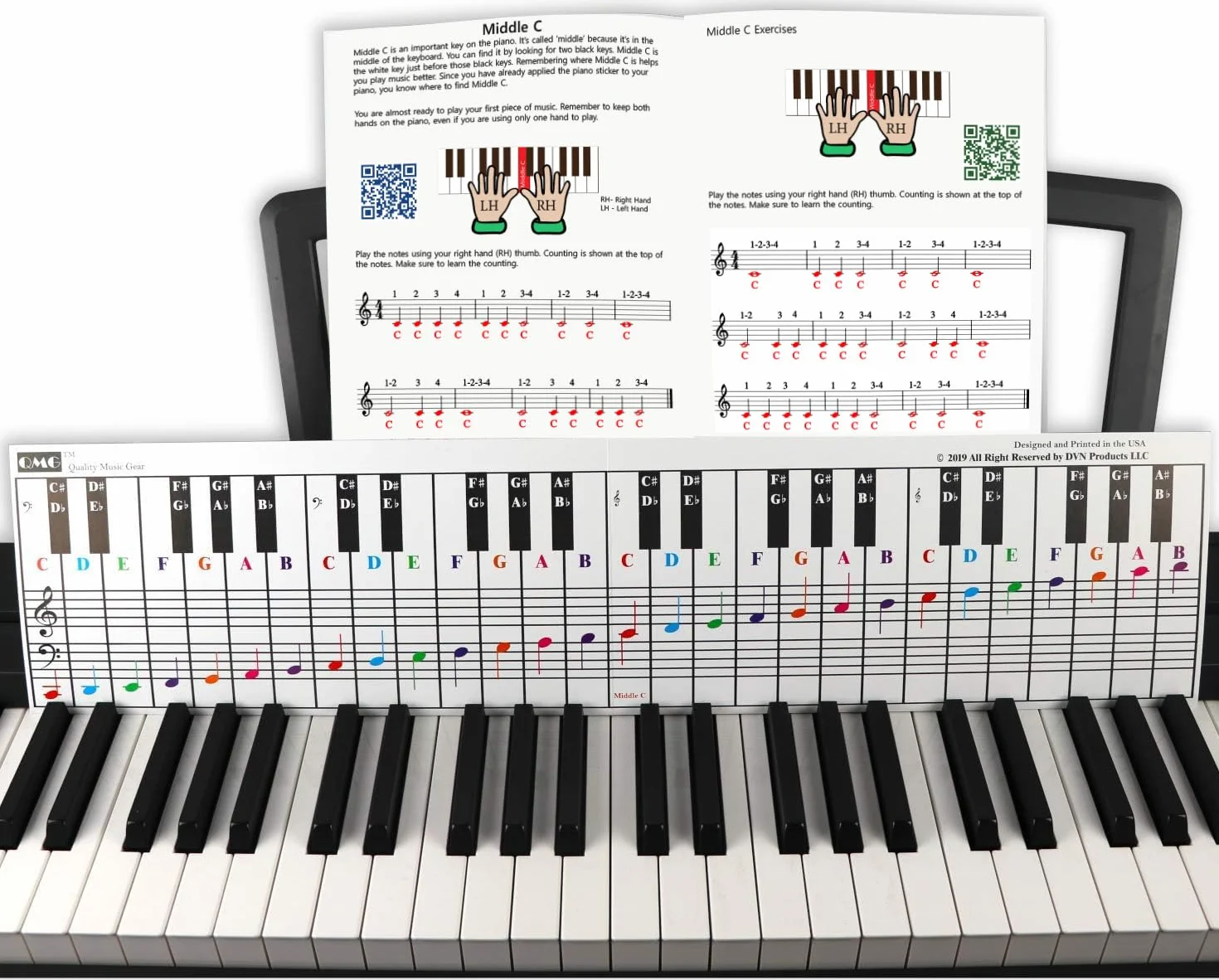 Wykres notatek z fortepianem i klawiaturą oraz kompletna nuta kolorów lekcja muzyki fortepianowej i przewodnik dla dzieci i początkujących; zaprojektowany i wydrukowany w USA