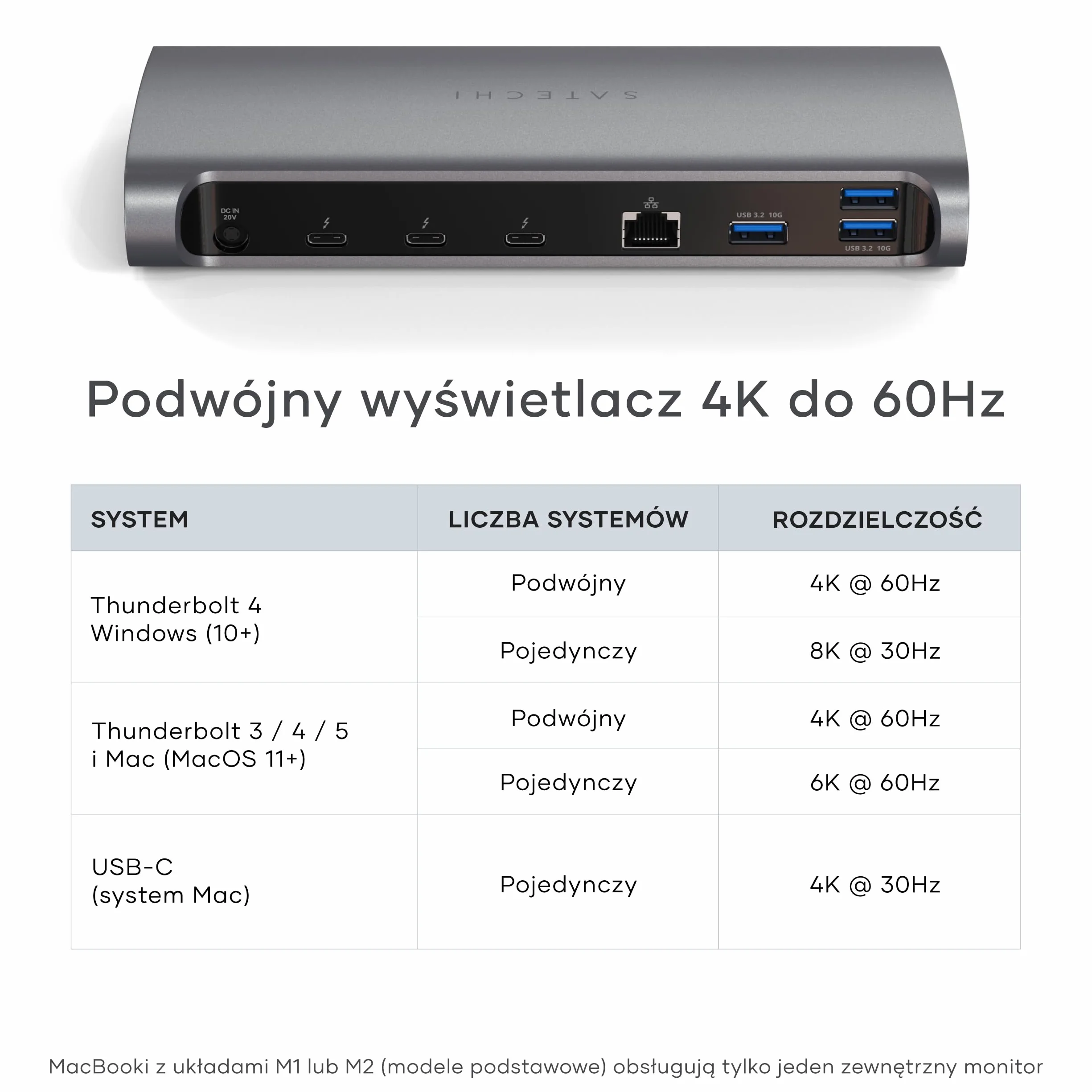 SATECHI 11 w 1 Thunderbolt 4 Stacja Dokująca, Port Hosta 100W PD, 3x Thunderbolt 4, USB-A 3.2, Czytnik Kart SD UHS-II, Ethernet, Dźwięk – do MacBook Air i Pro M5 M4, Windows