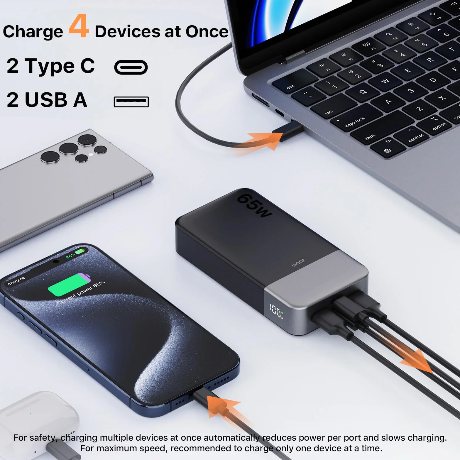 JUOVI Power Bank 65 W 20000 mAh Przenośna ładowarka do laptopa, szybkie ładowanie PD QC z 4 portami USB, zewnętrzny akumulator do MacBooka, iPada, tabletu i innych urządzeń (Czarny, 65W)