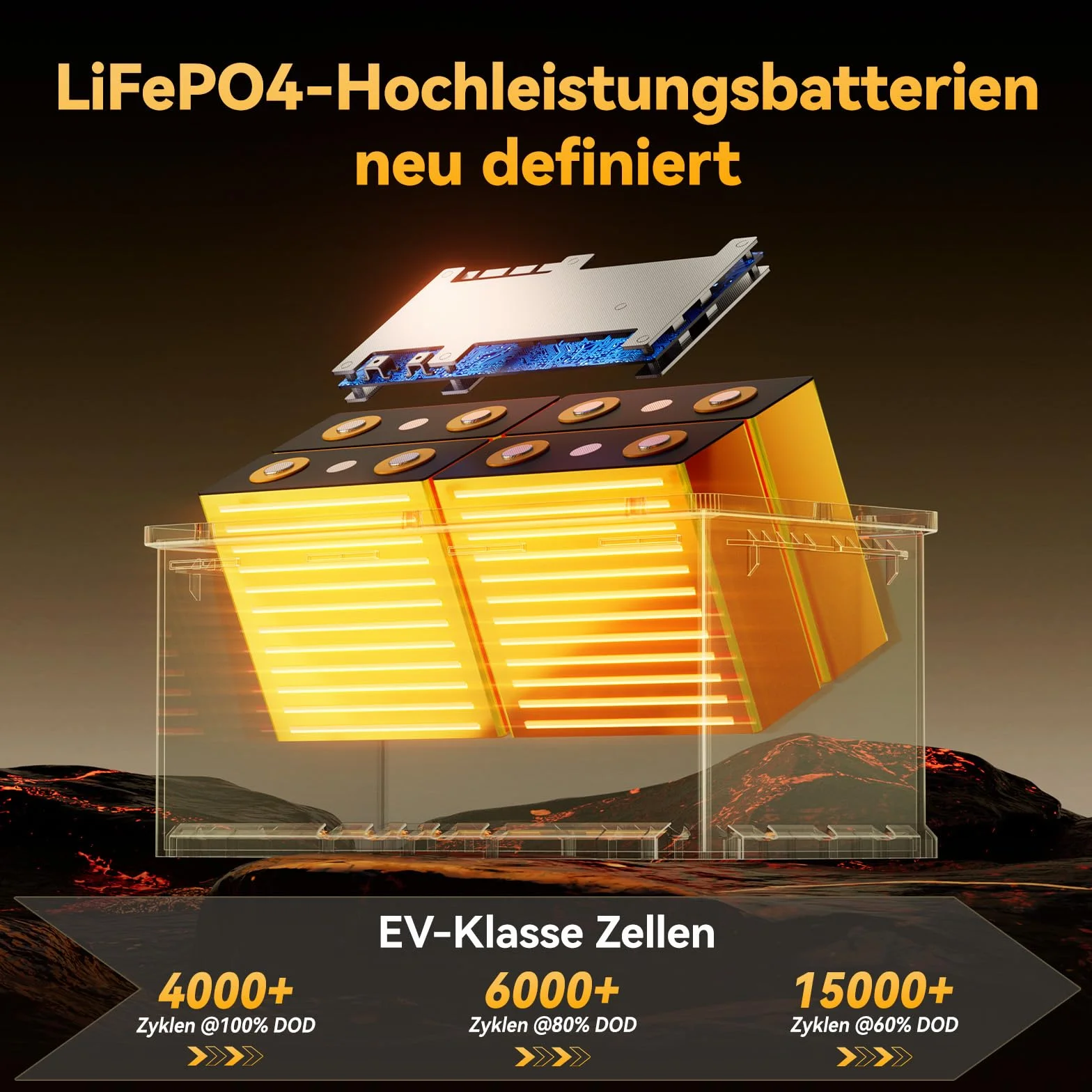 Power Queen LiFePO4 bateria litowa 12V 100Ah Bluetooth H190, DIN H8 L5, bateria głębokocyklowa 1280Wh z systemem BMS 100A i ochroną przed niskimi temperaturami, idealna do kamperów, kempingu, przyczep