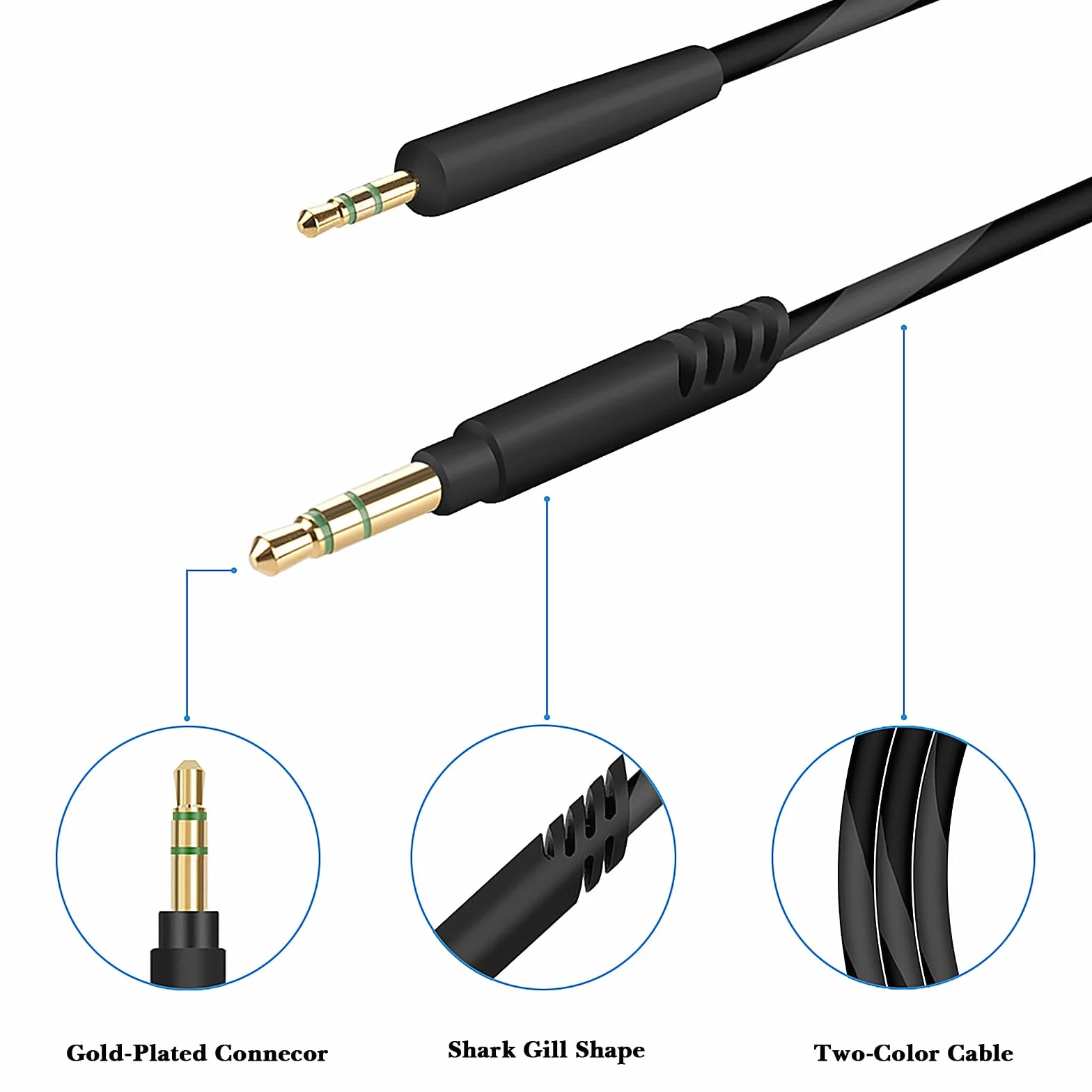 Kabel audio Linkidea kompatybilny z JBL Tour One, Tour One M2, Tune 770NC/760NC/750BTNC/660NC, Live 660NC/650BTNC, zamienny przewód AUX 3,5 mm na 2,5 mm (1,5 m)