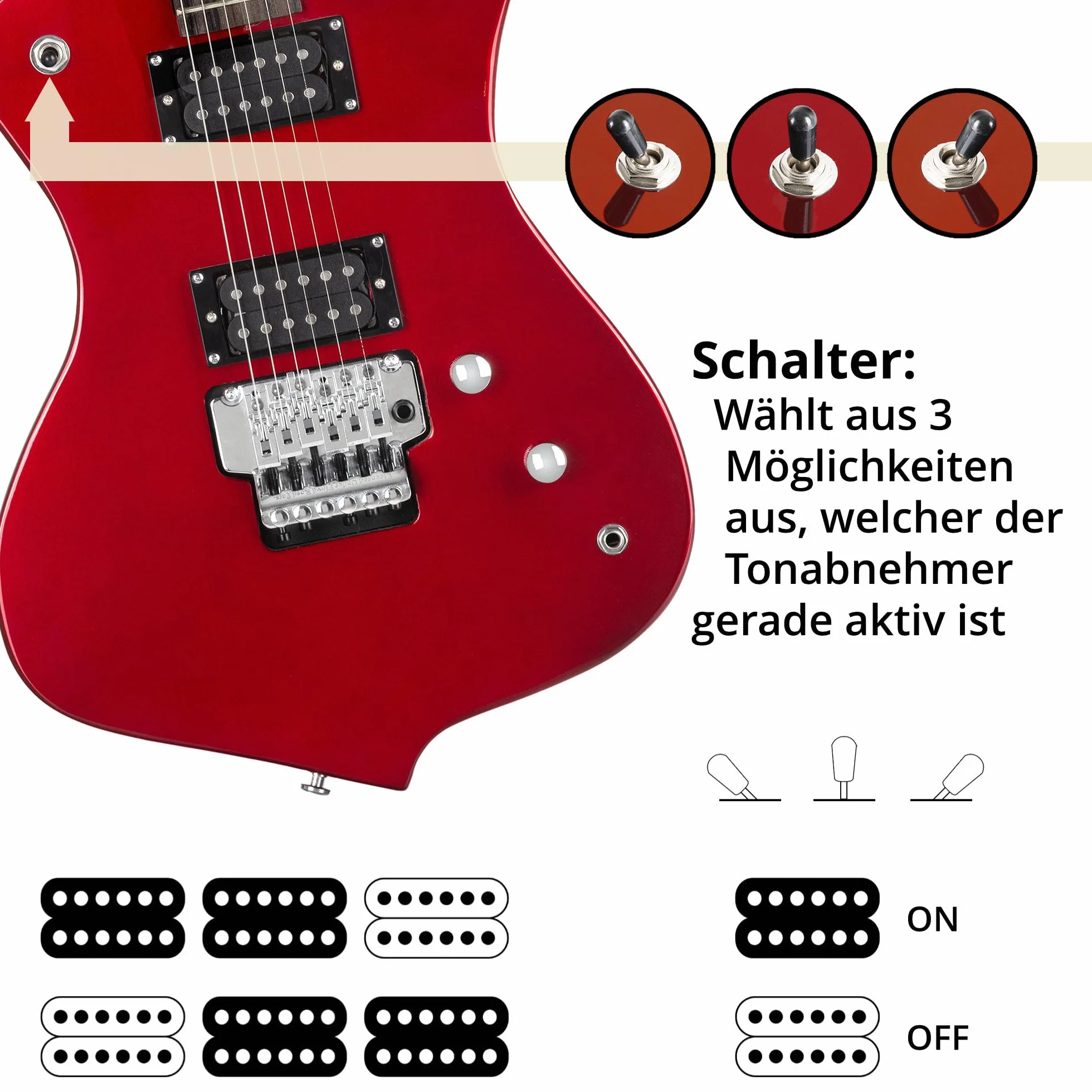 Rocktile Sidewinder MG-3012 gitara elektryczna