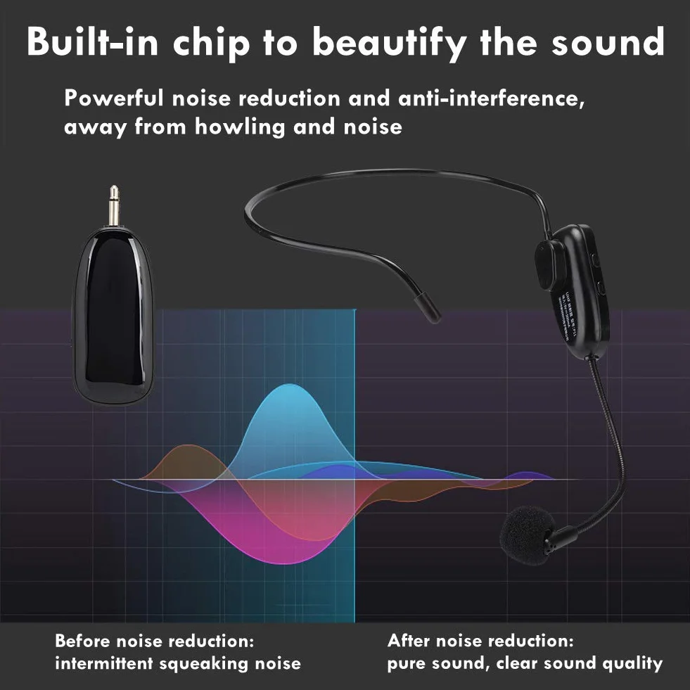 Bezprzewodowy mikrofon nagłowny, zestaw słuchawkowy UHF Professional Ear Beam i mikrofony z konwerterami 3,5 mm i 6,5 mm do nauczania, przewodników, prezentacji i konferencji